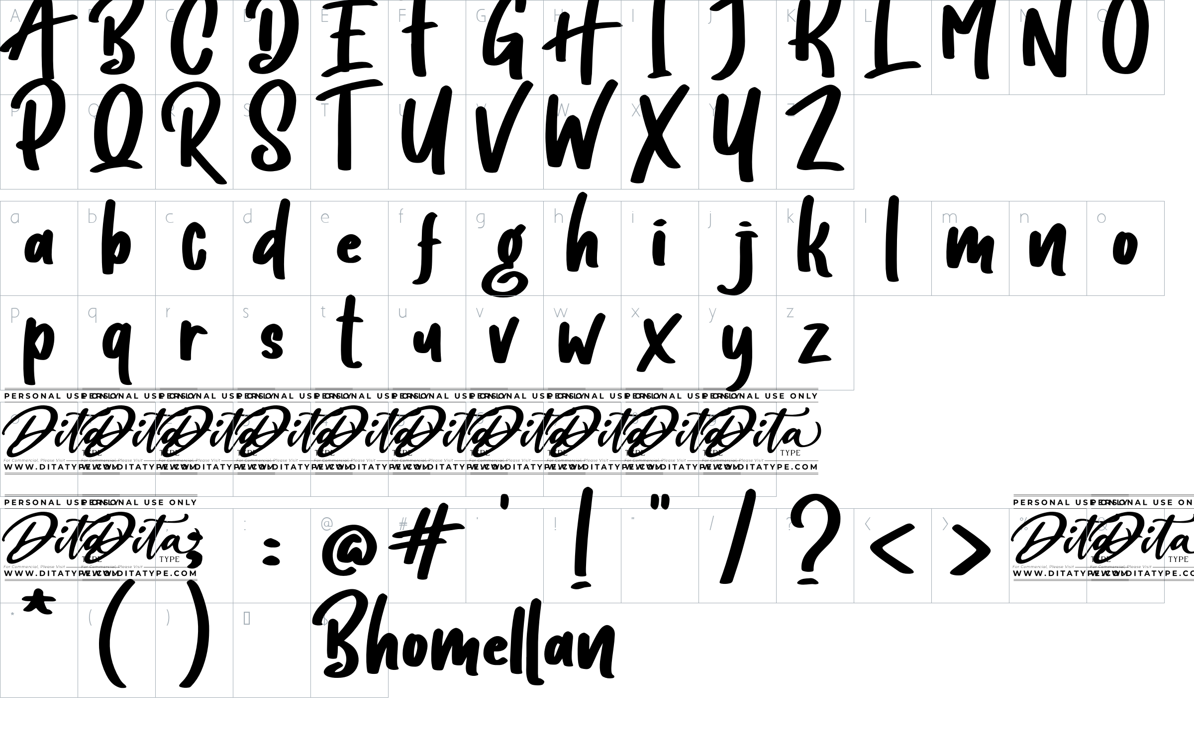 character map