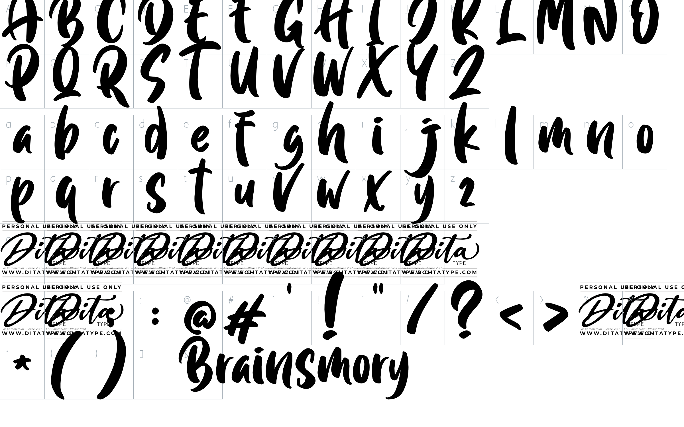 character map