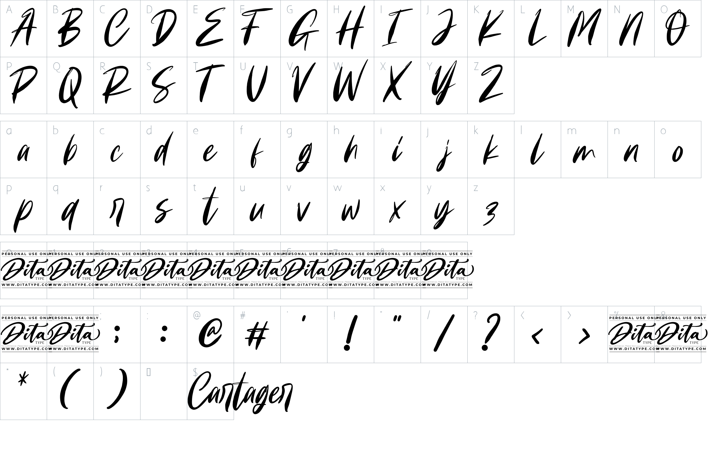 character map