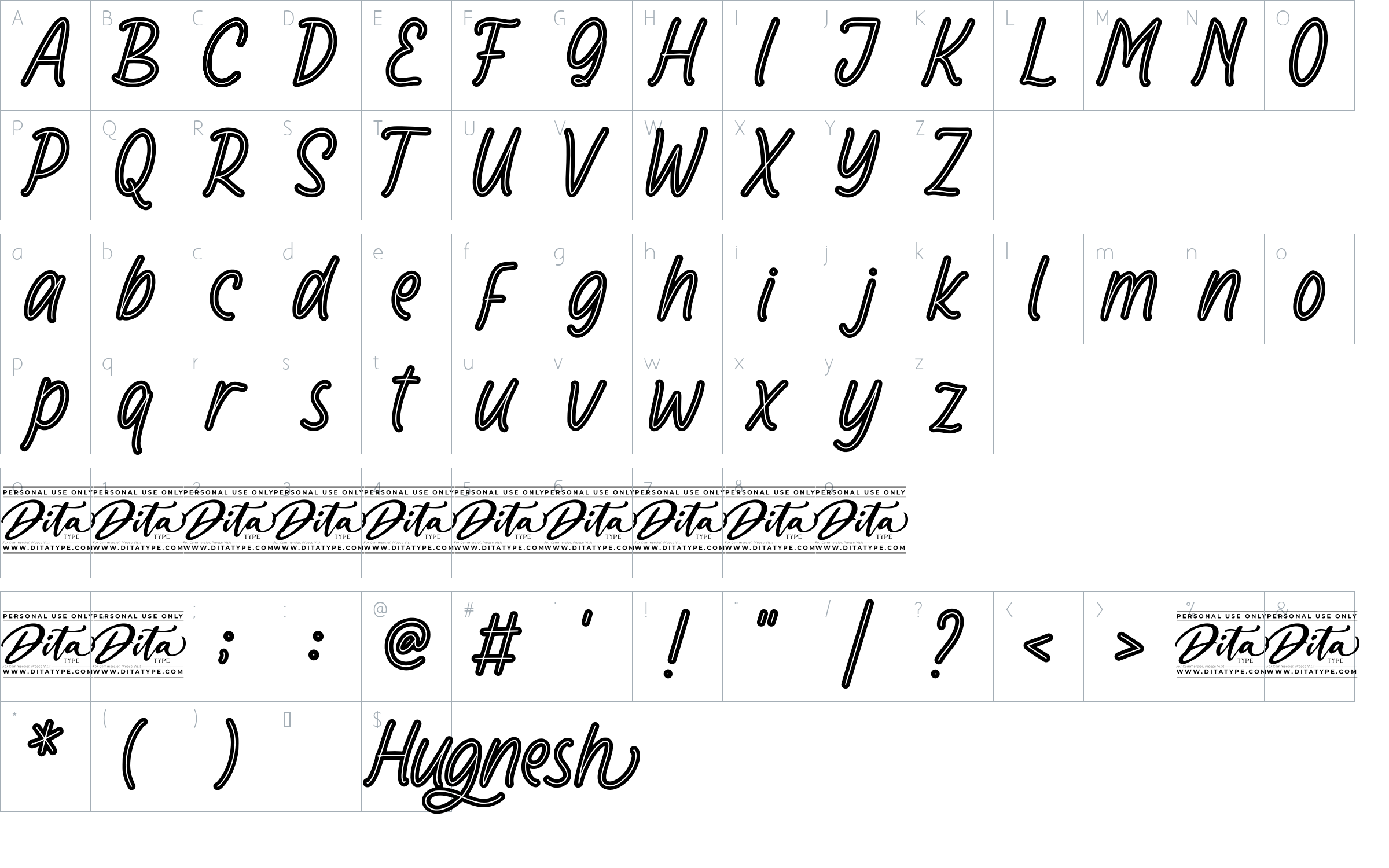 character map