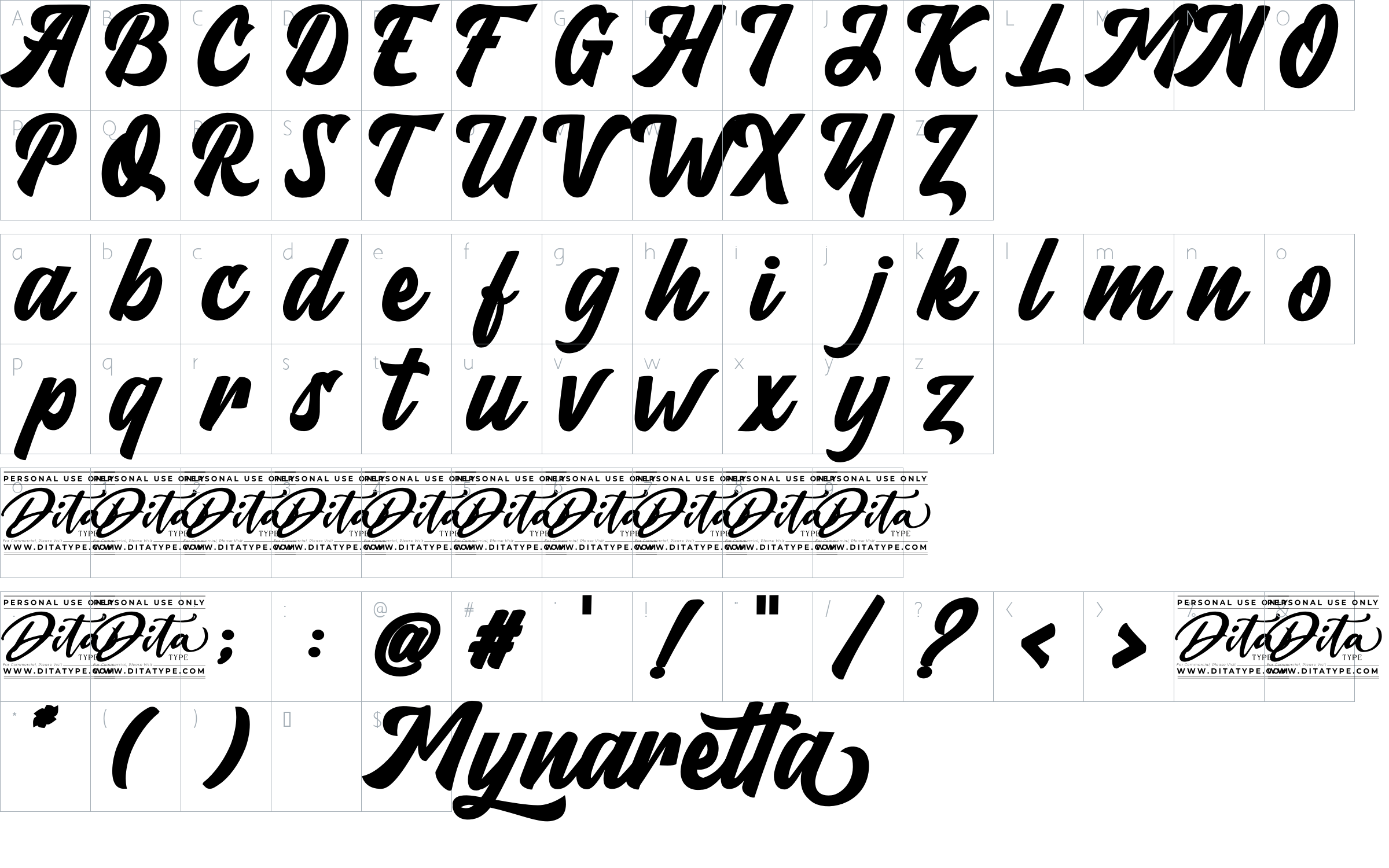 character map