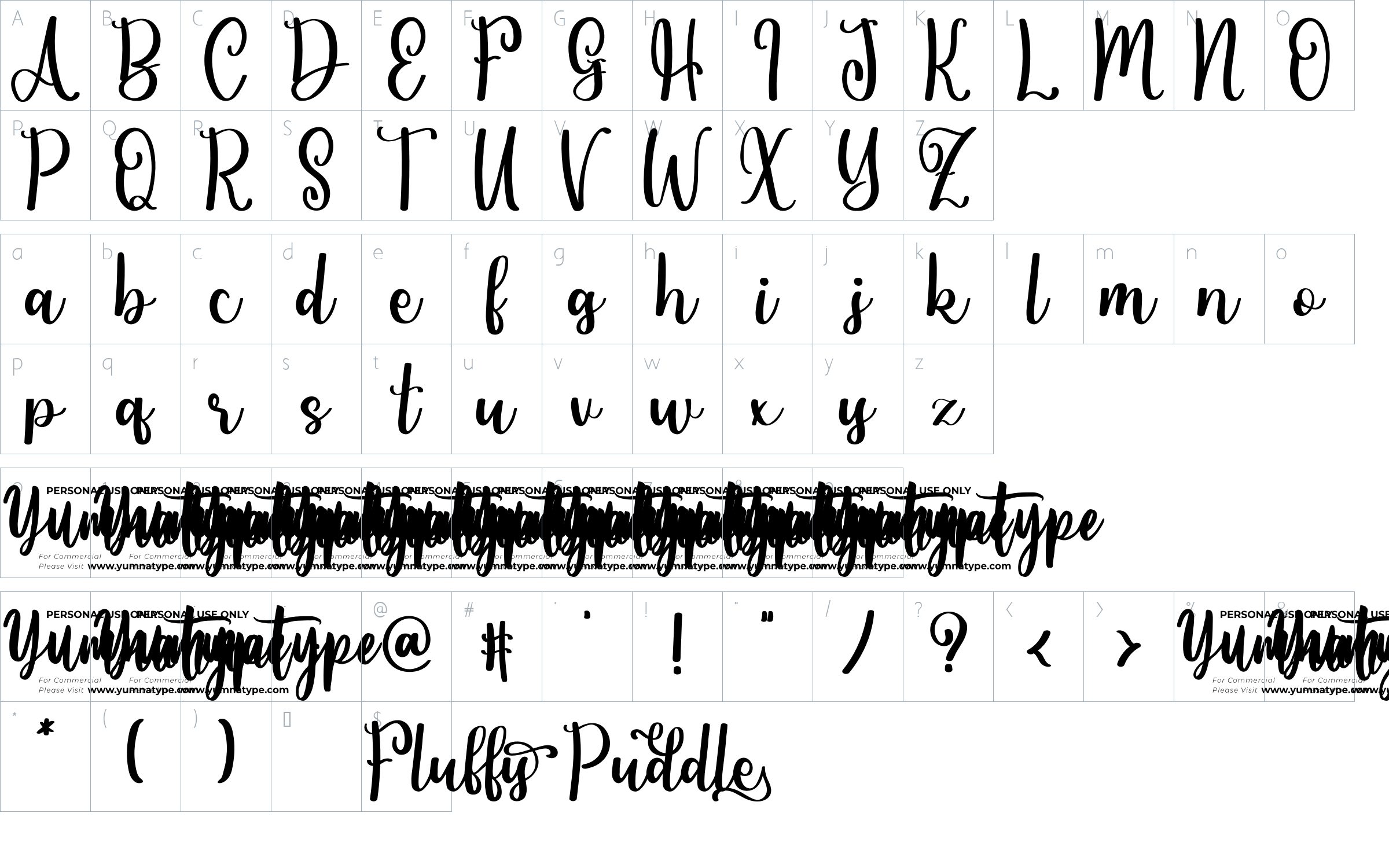 character map