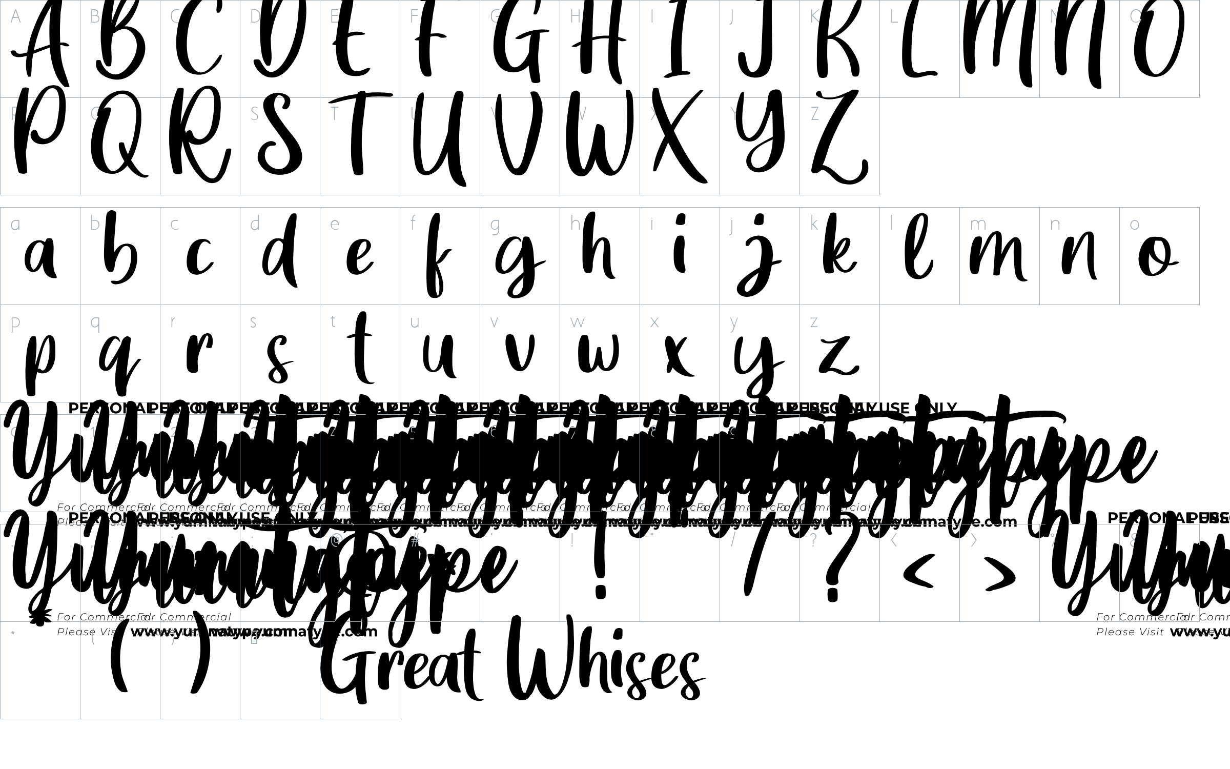 character map