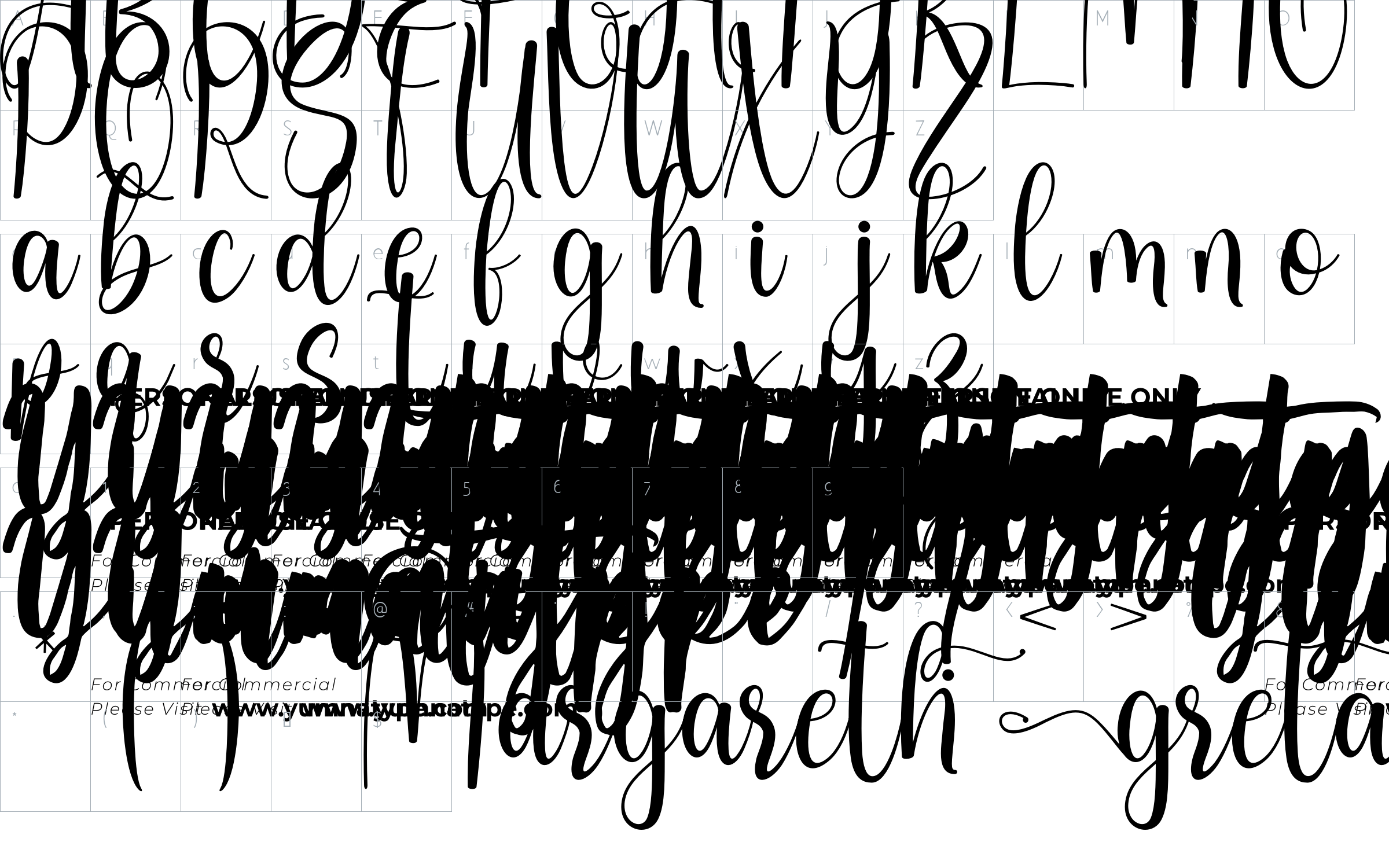 character map