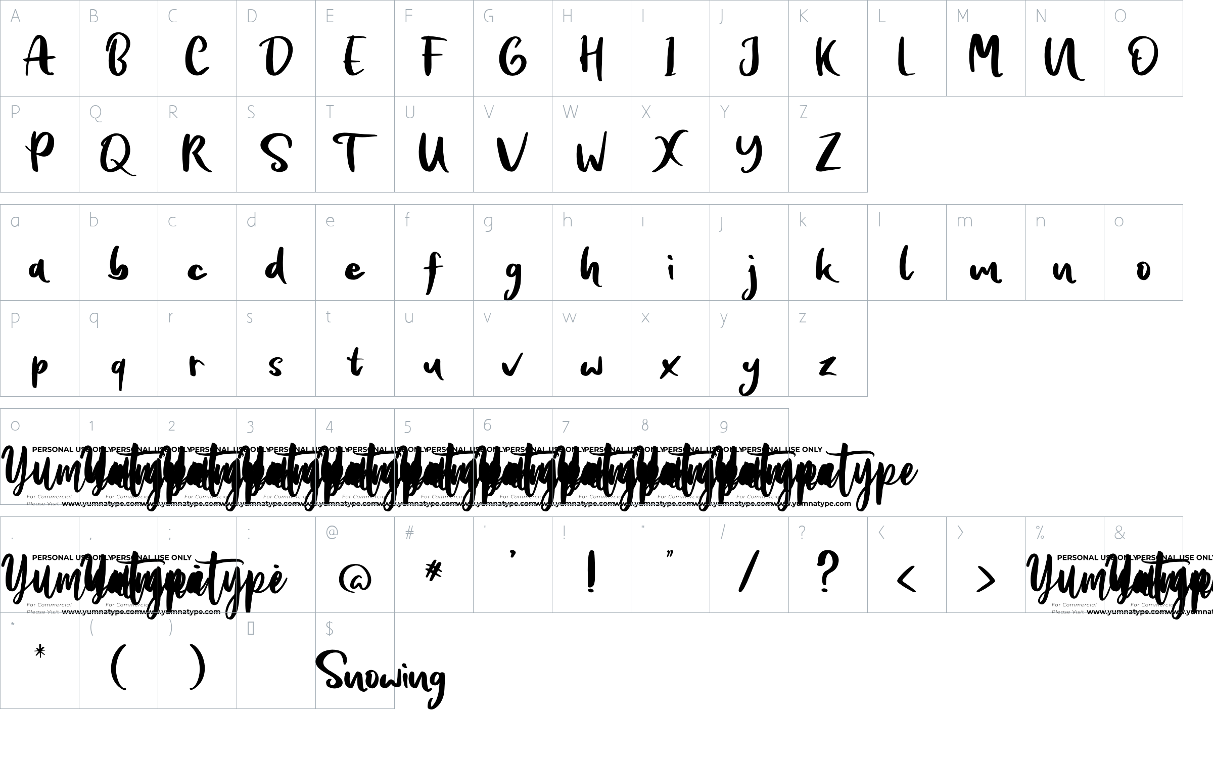 character map