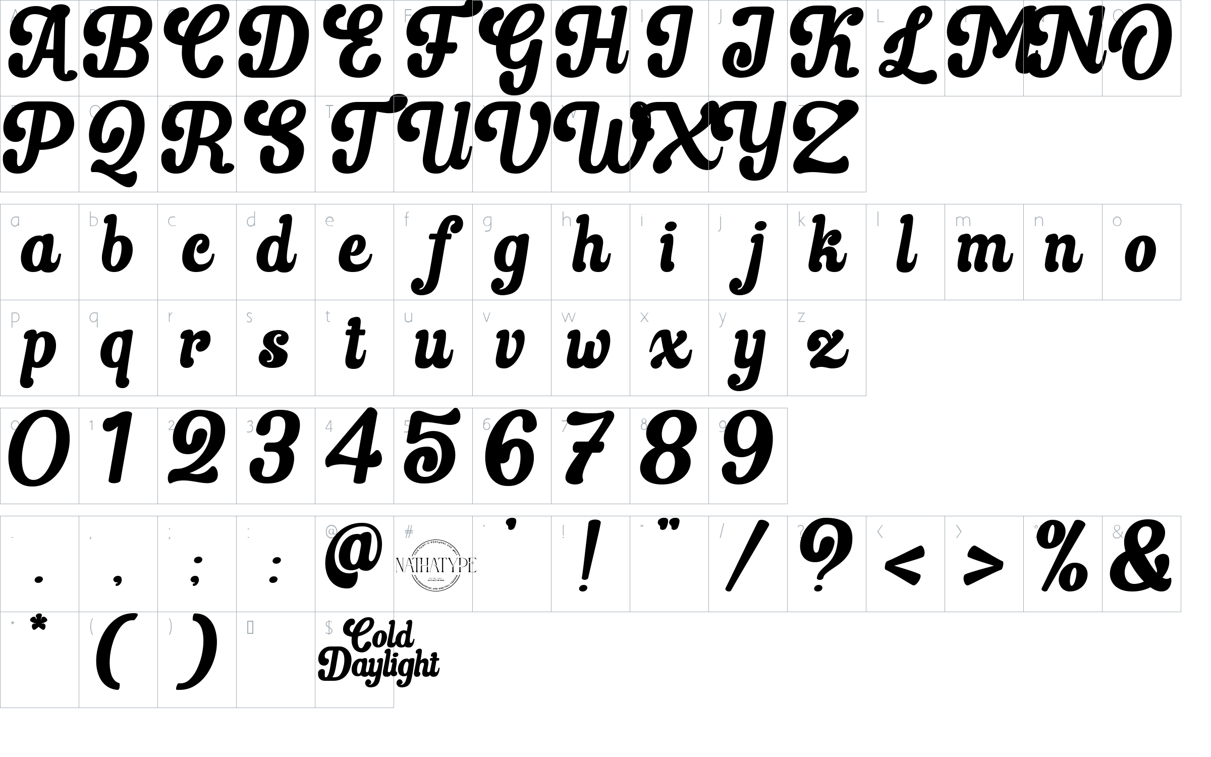 character map