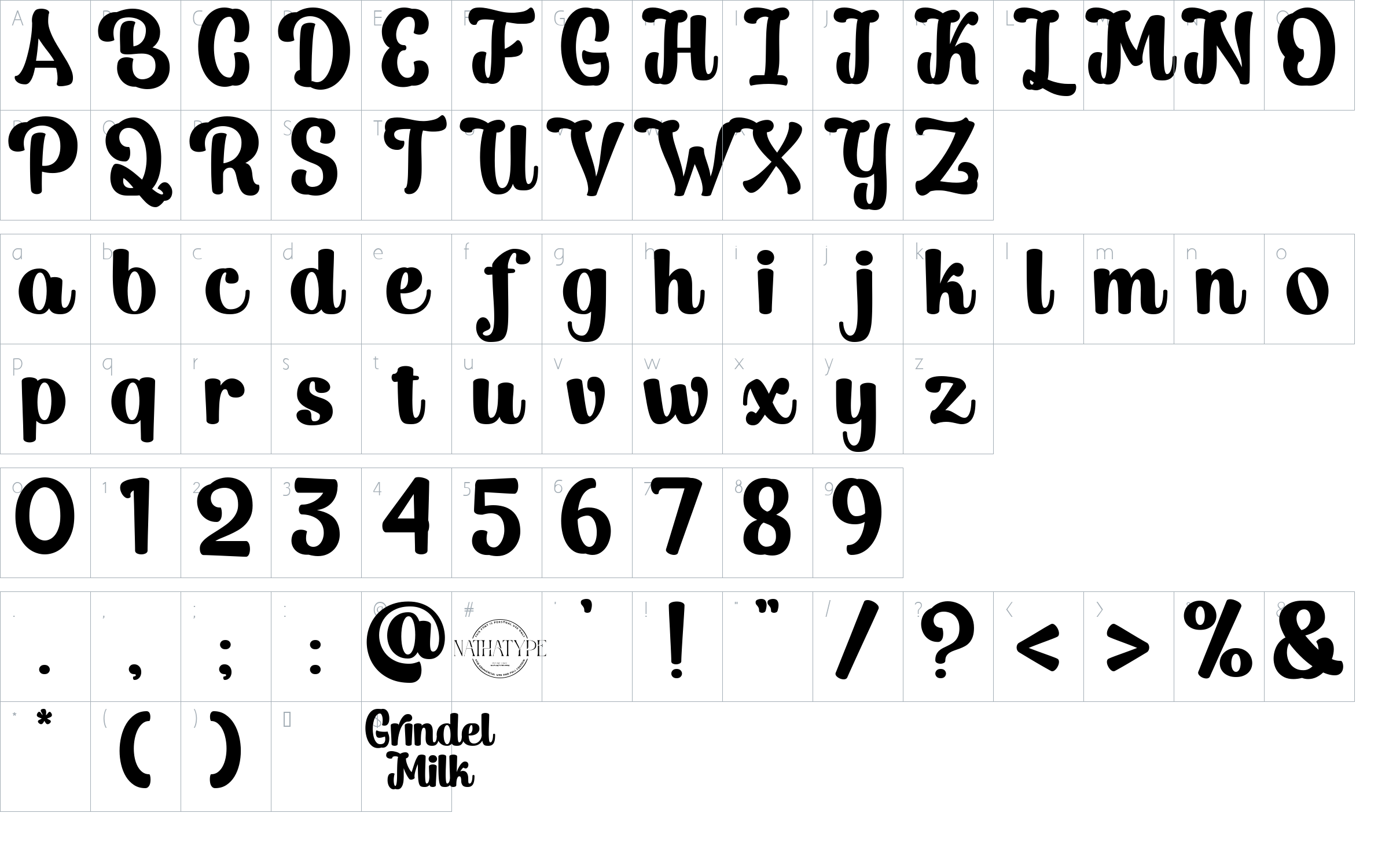 character map
