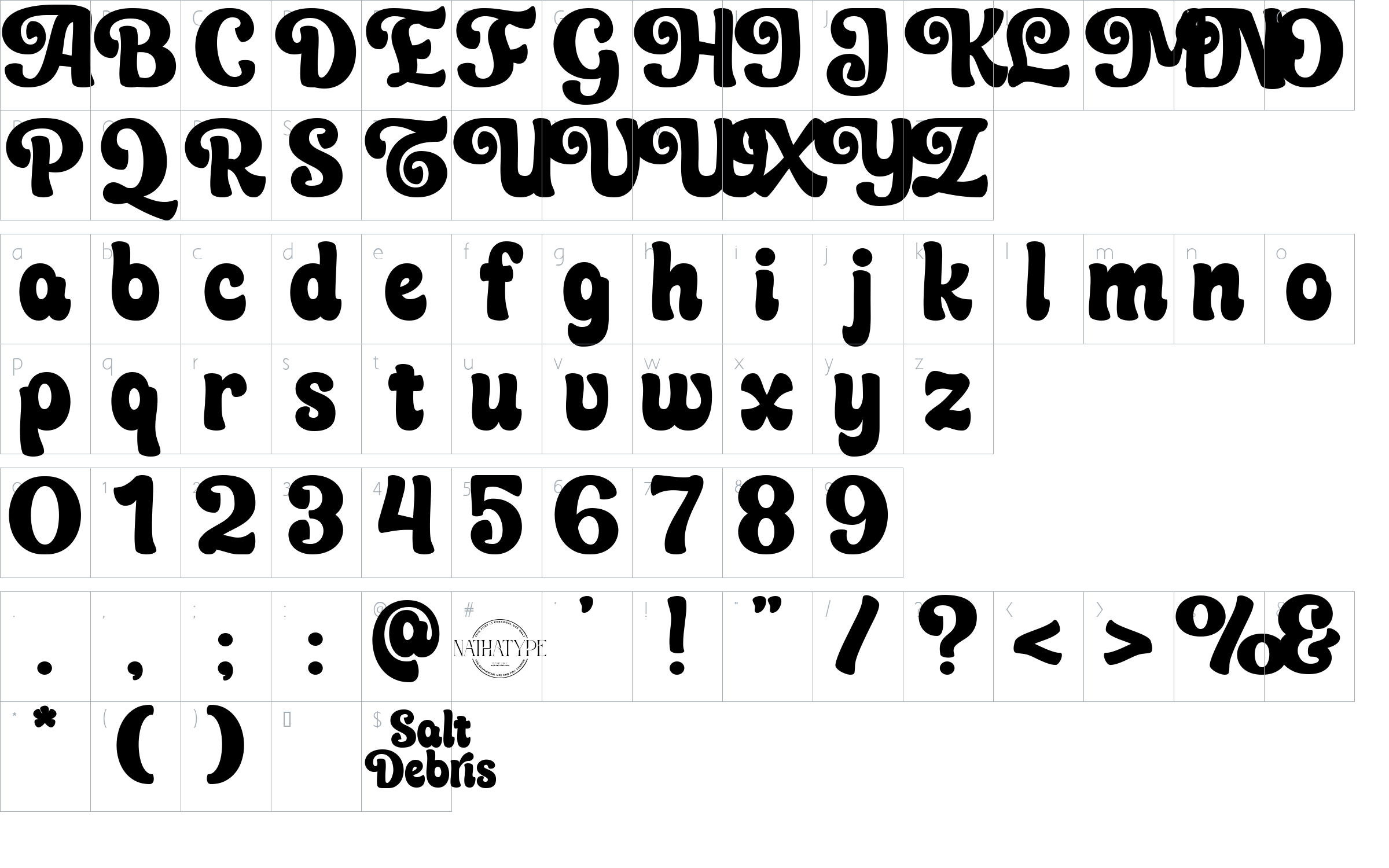 character map