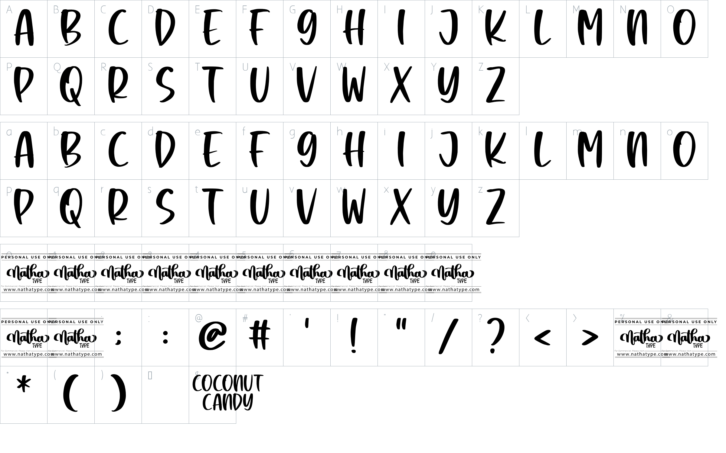 character map