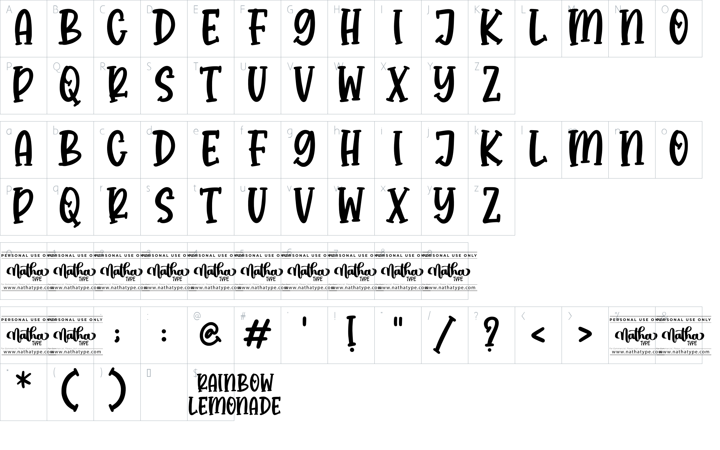 character map