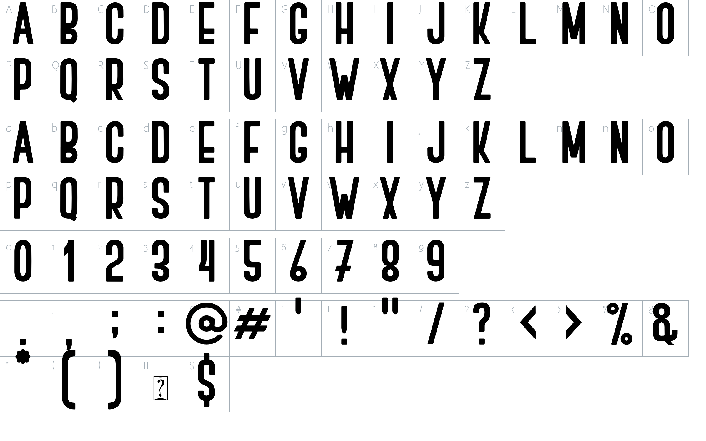 character map