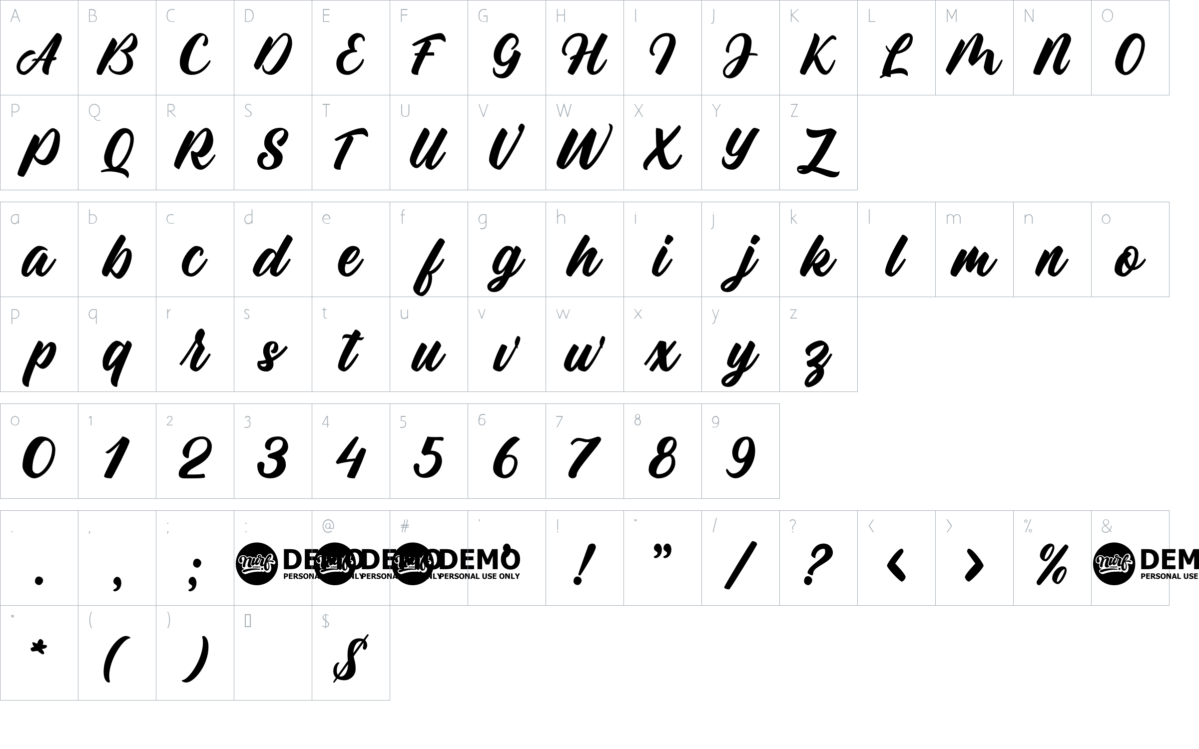 character map