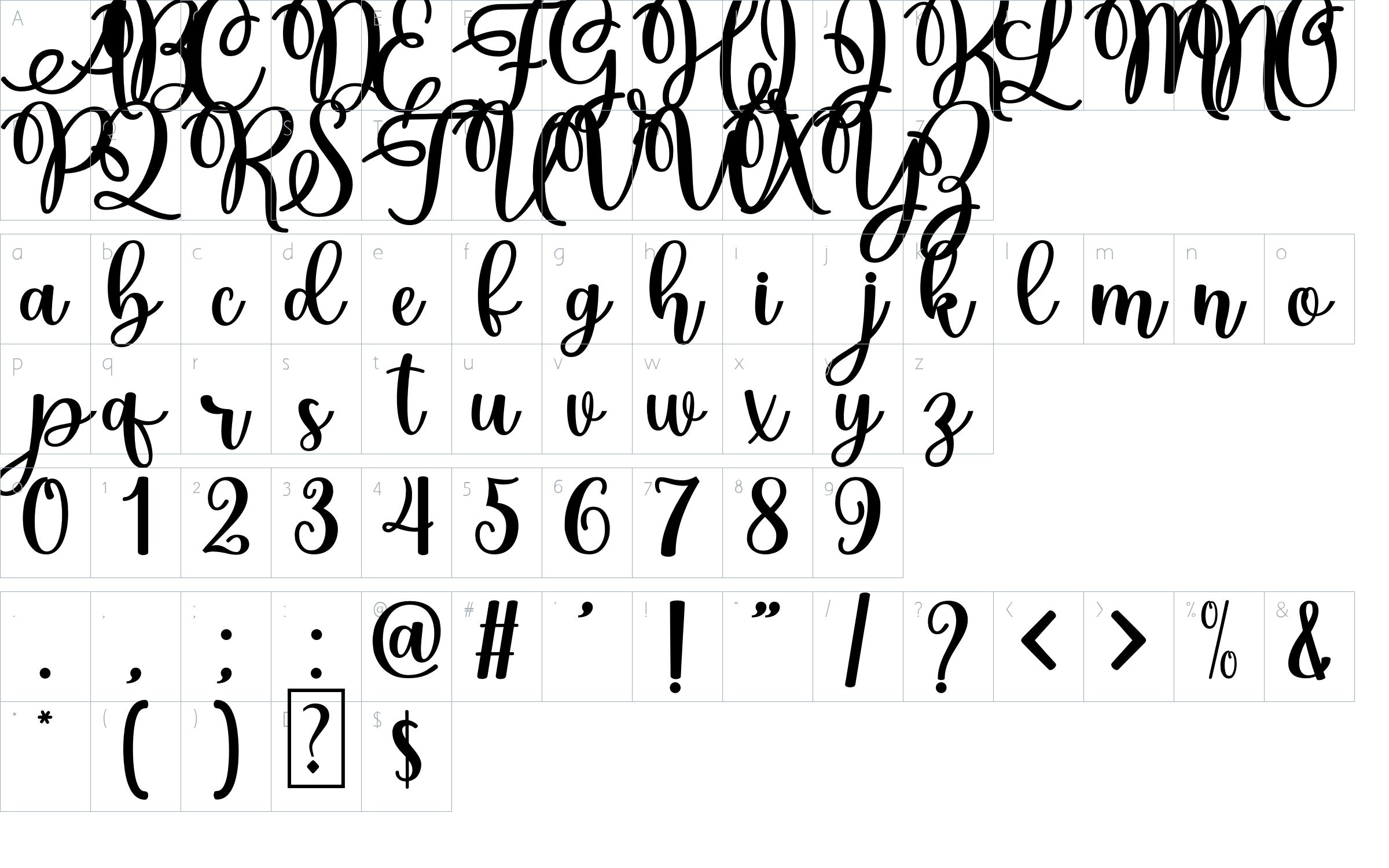 character map