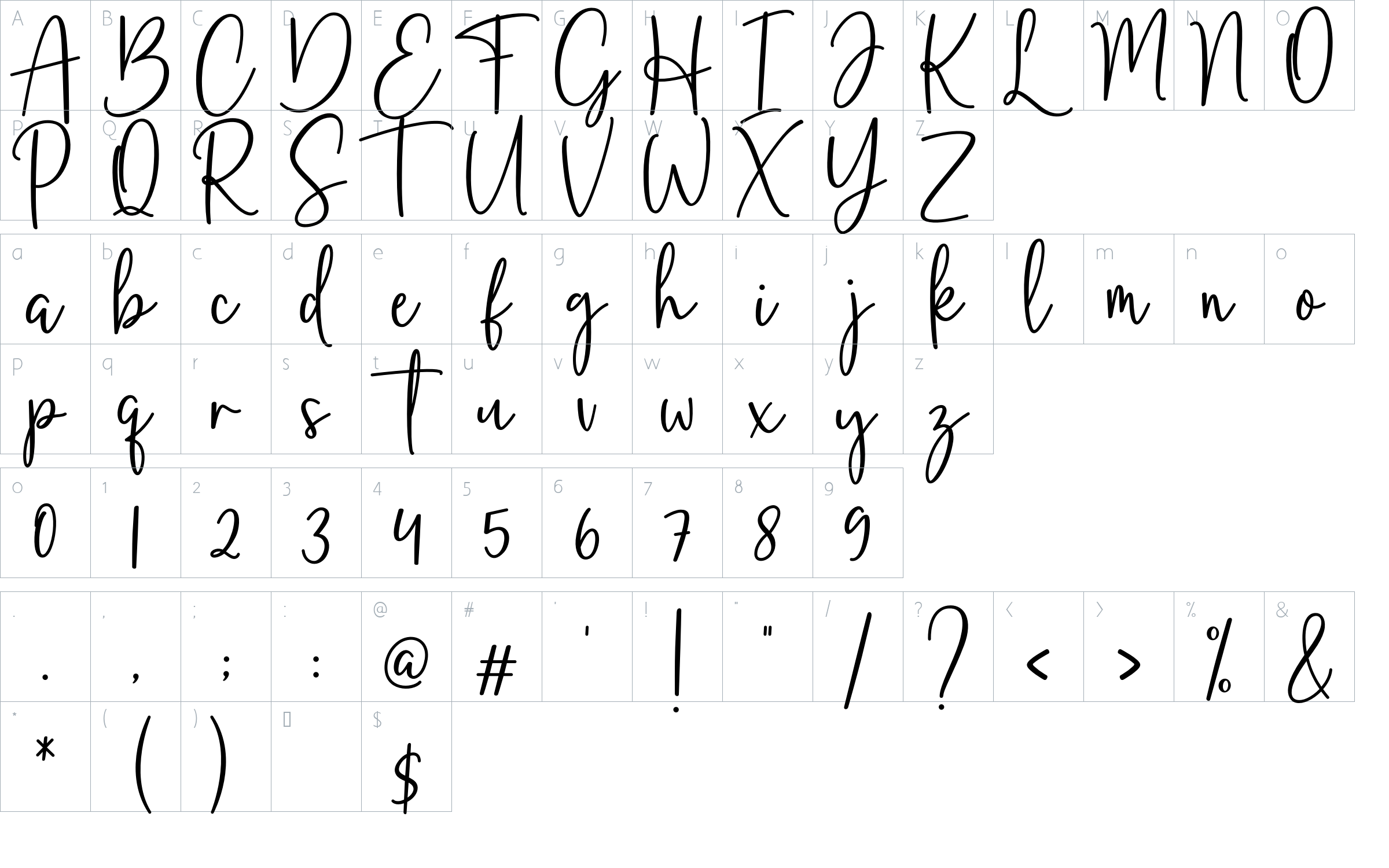 character map