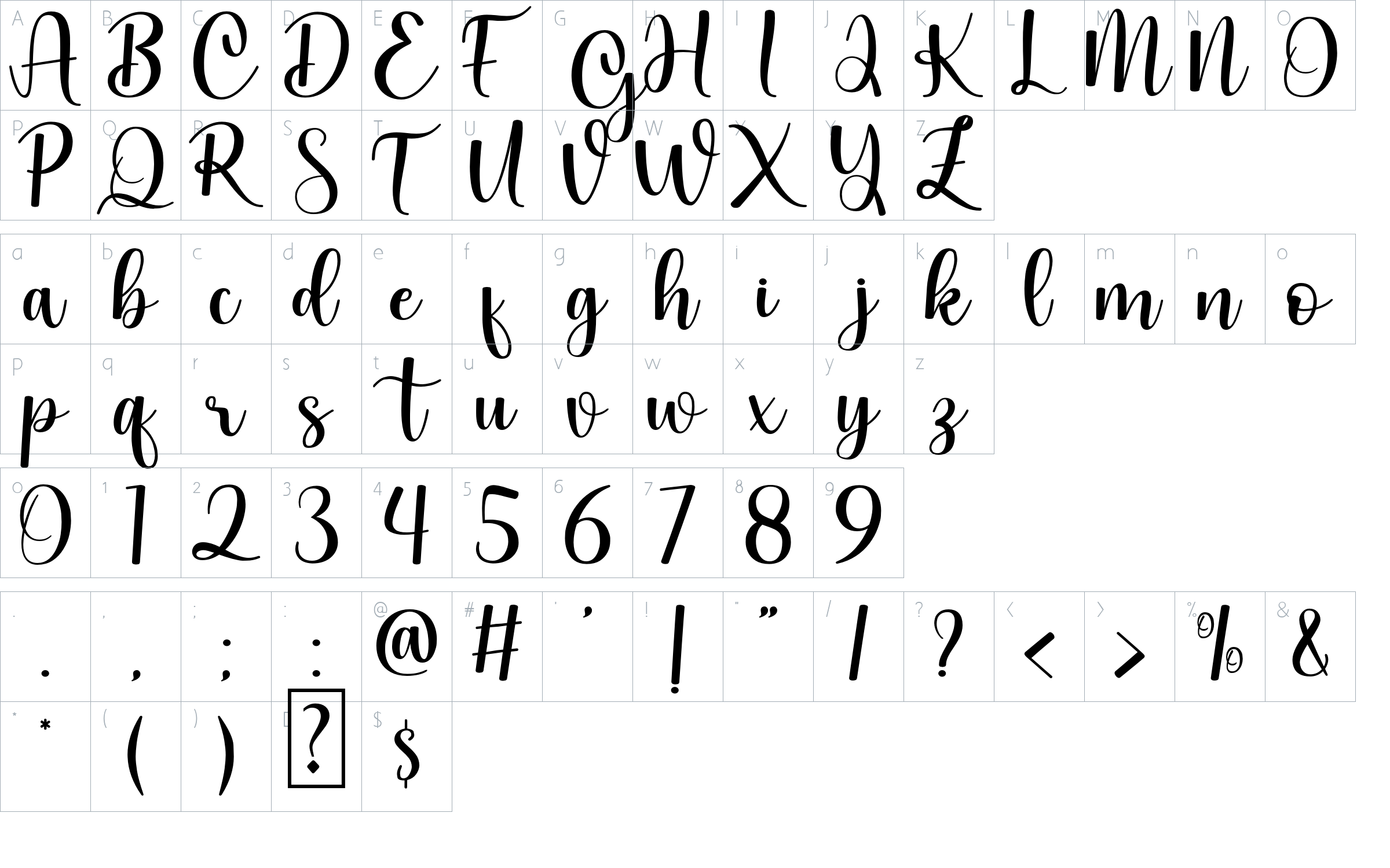 character map