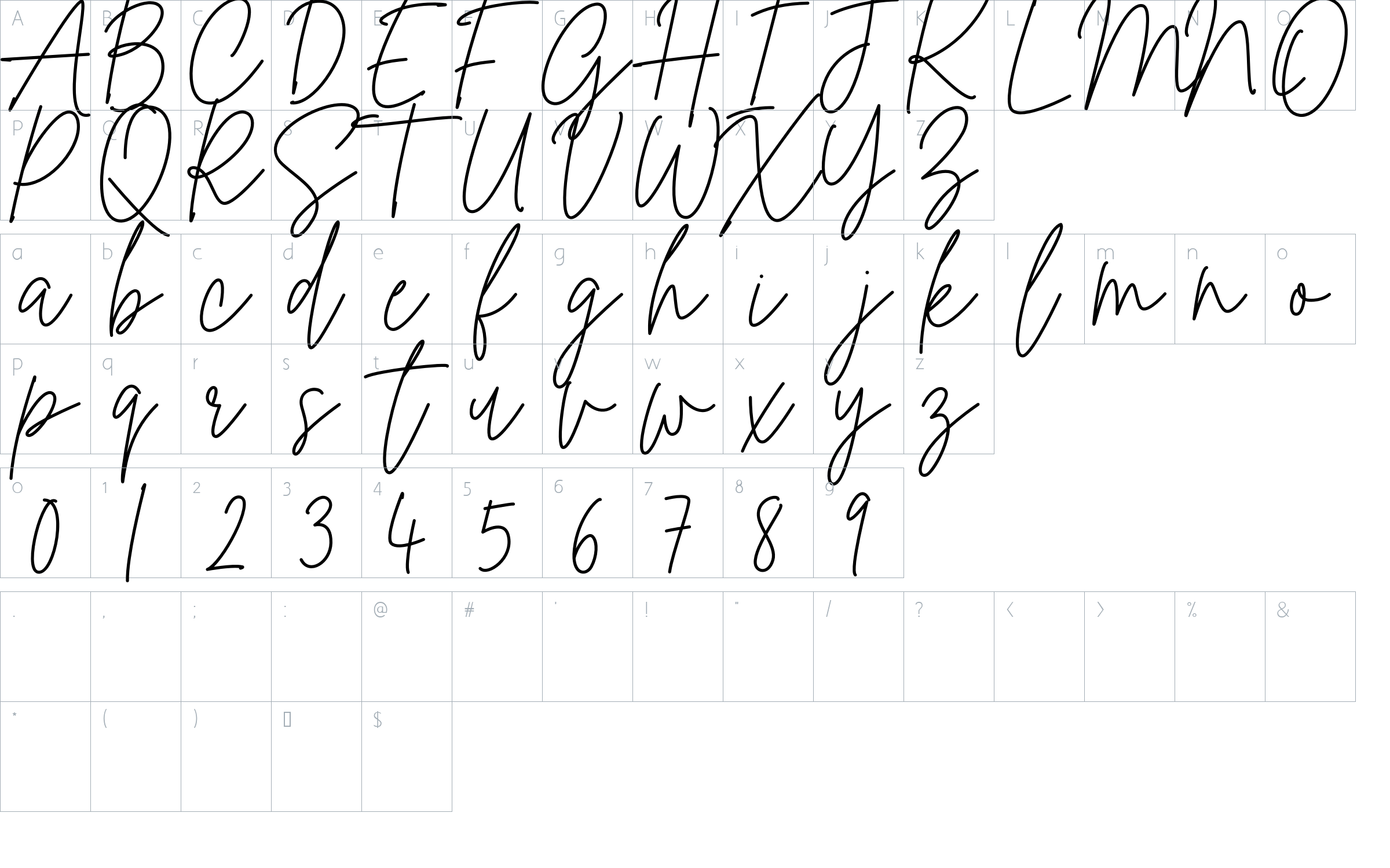 character map