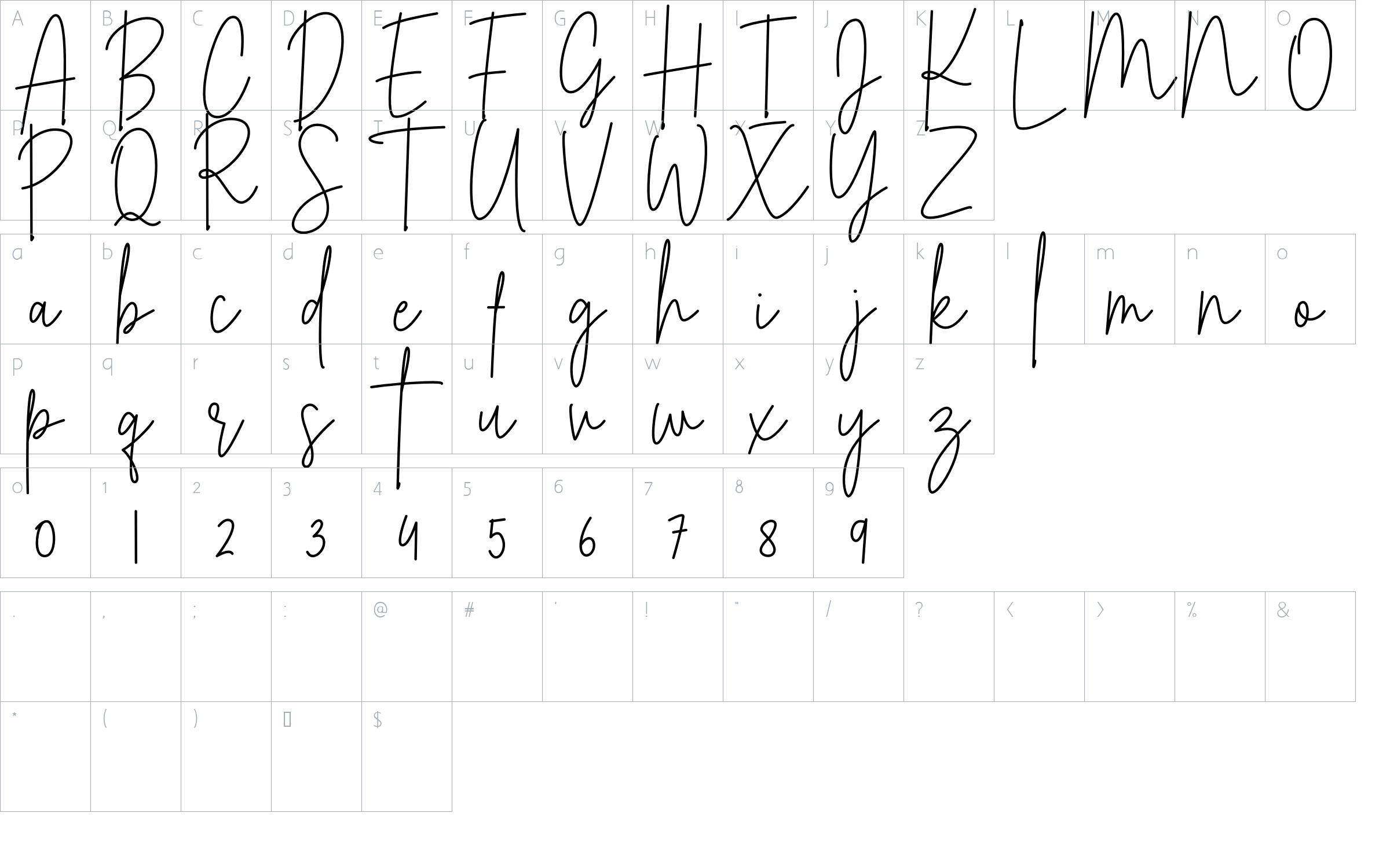 character map