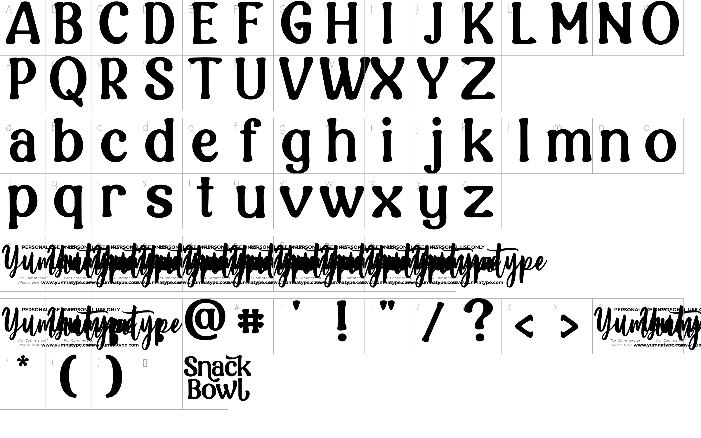 character map