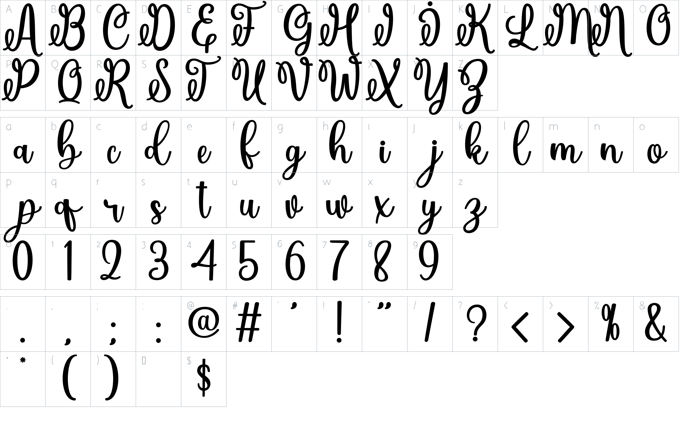 character map