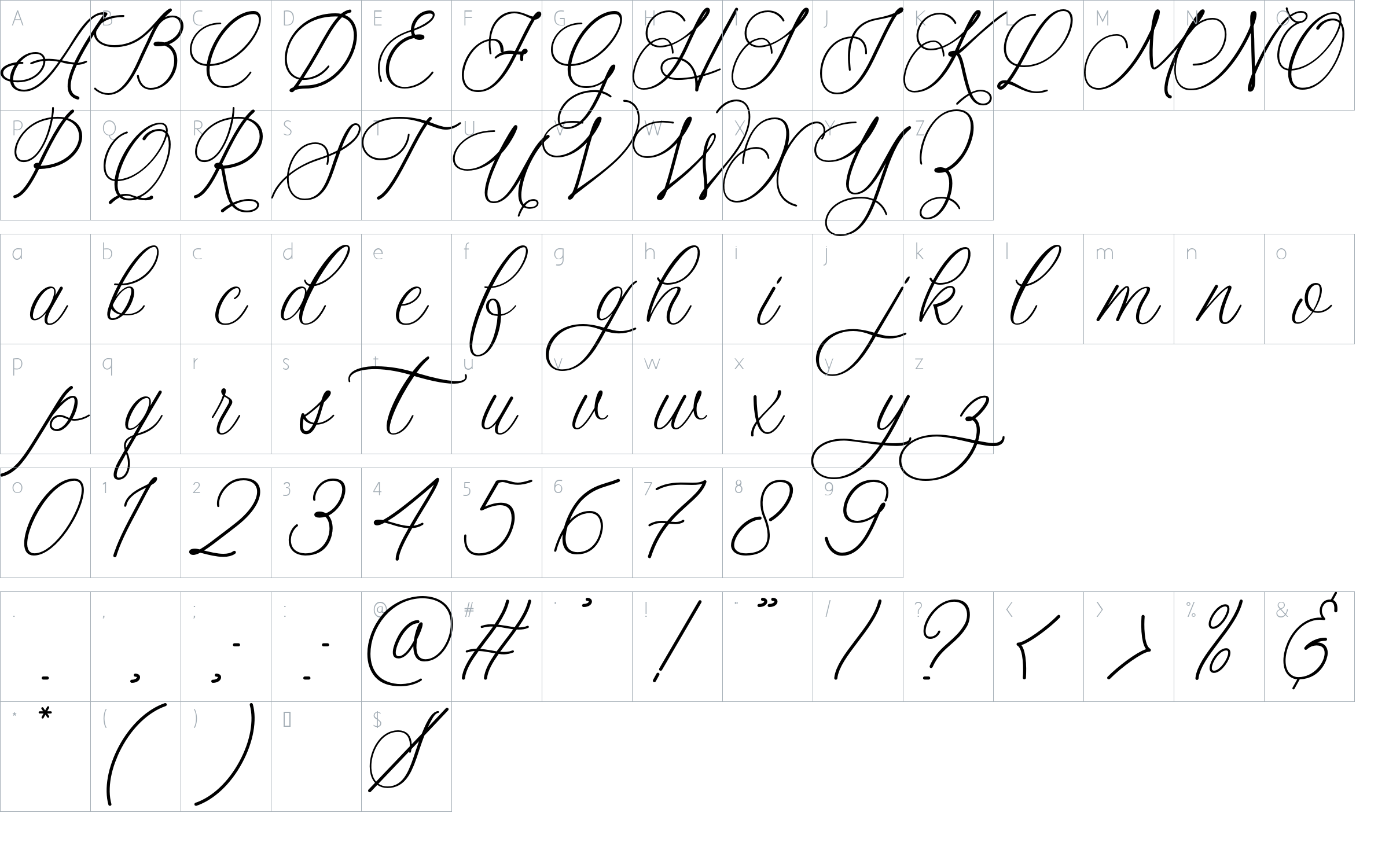 character map