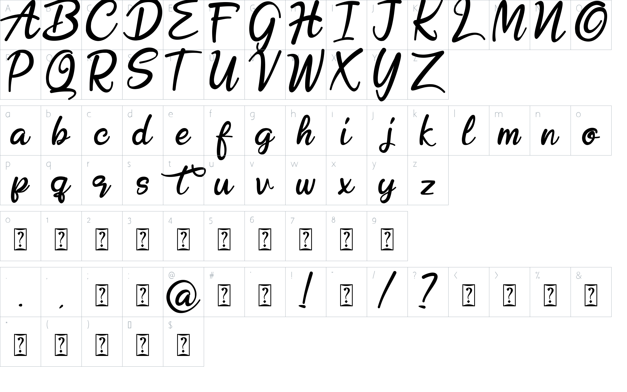 character map