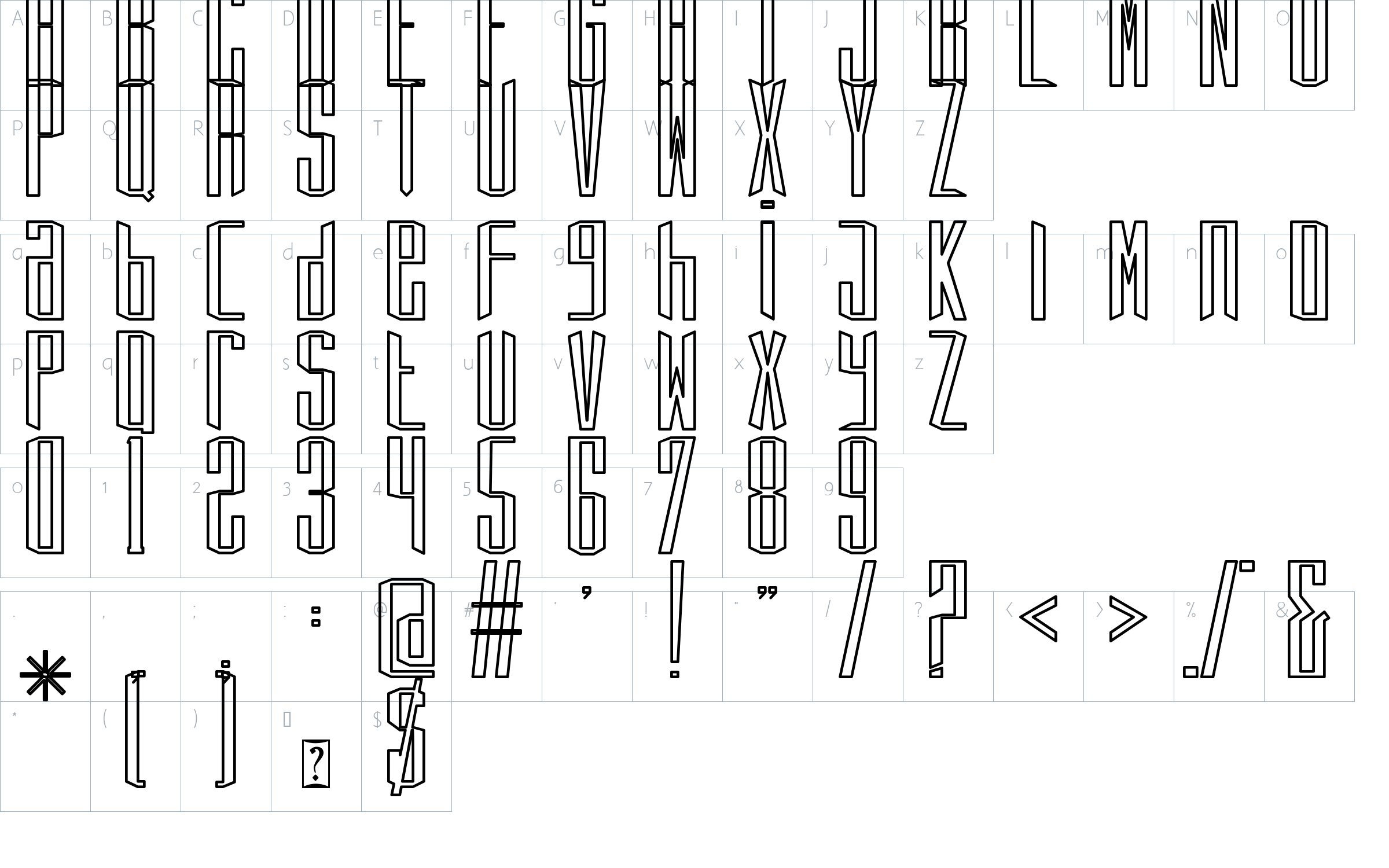 character map