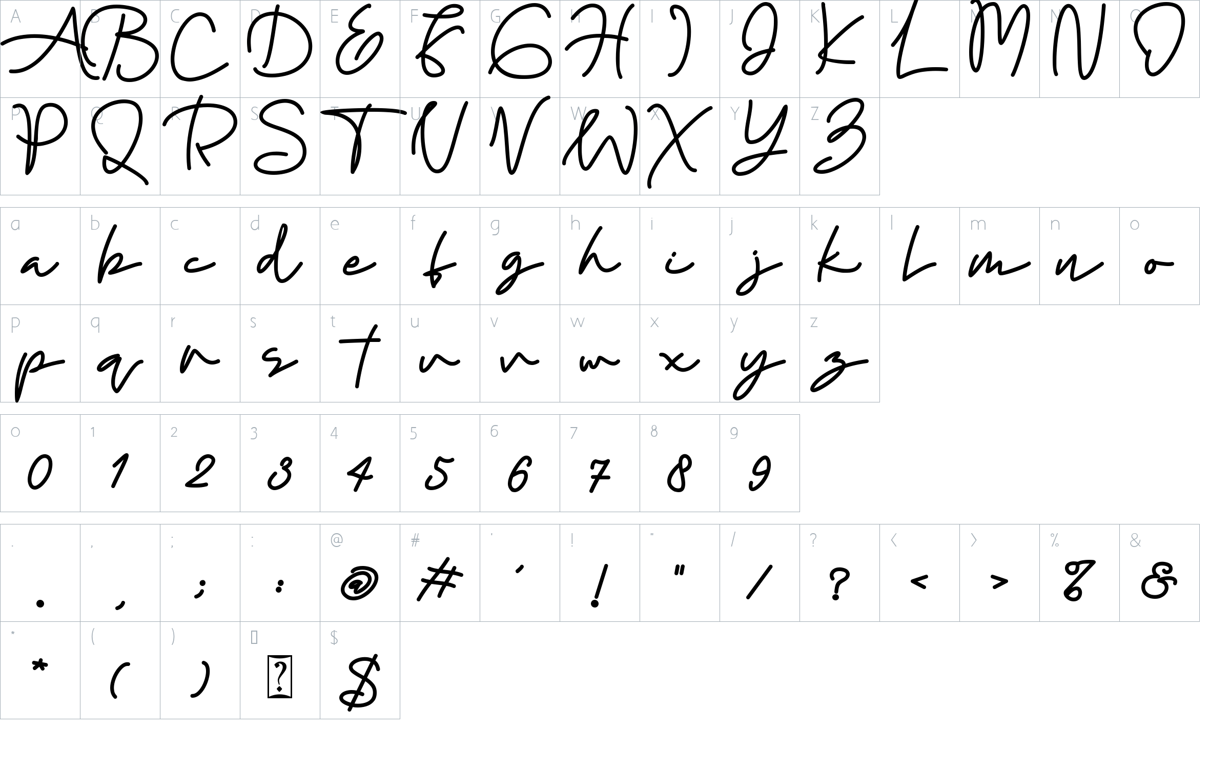 character map