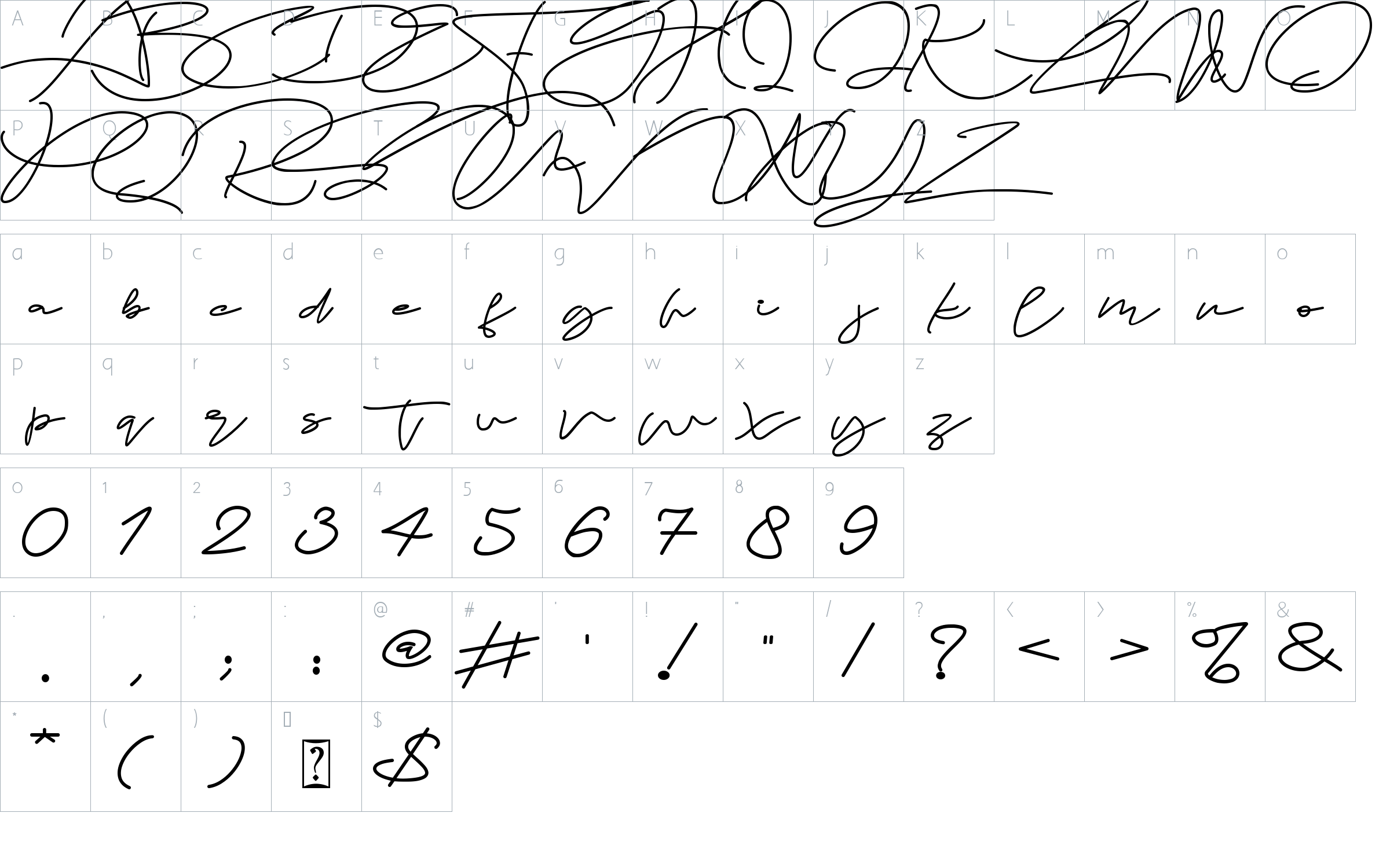 character map