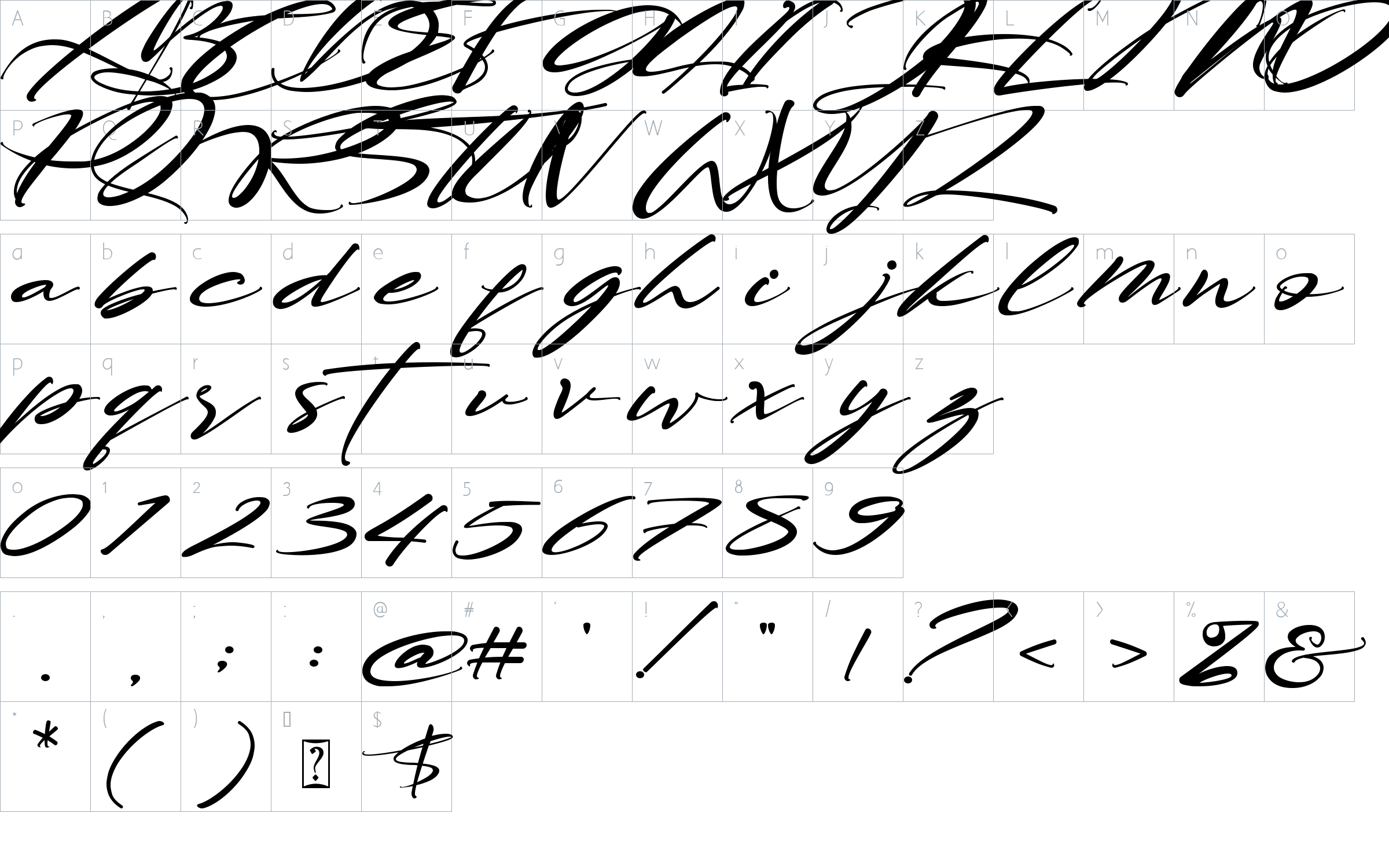 character map