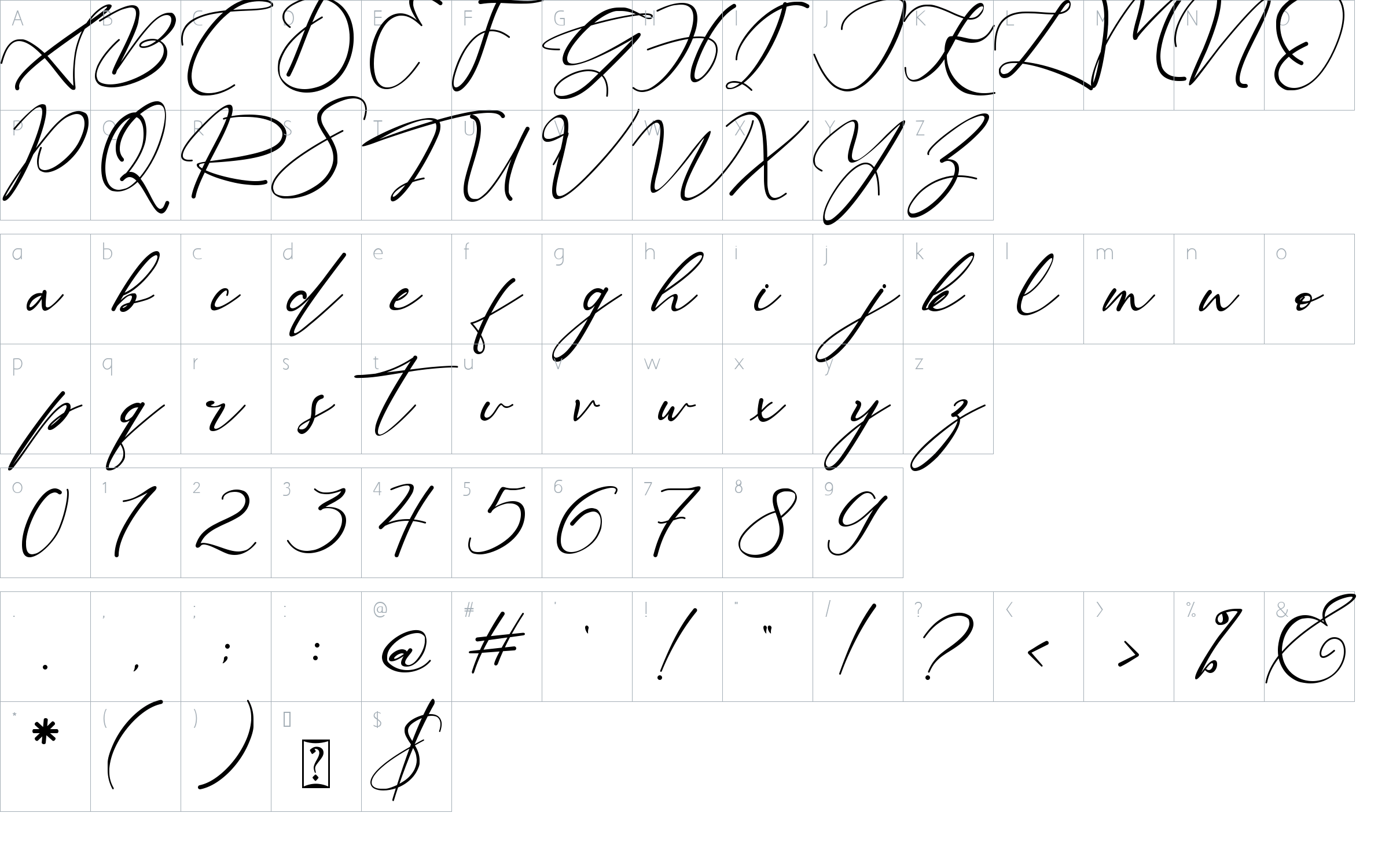 character map