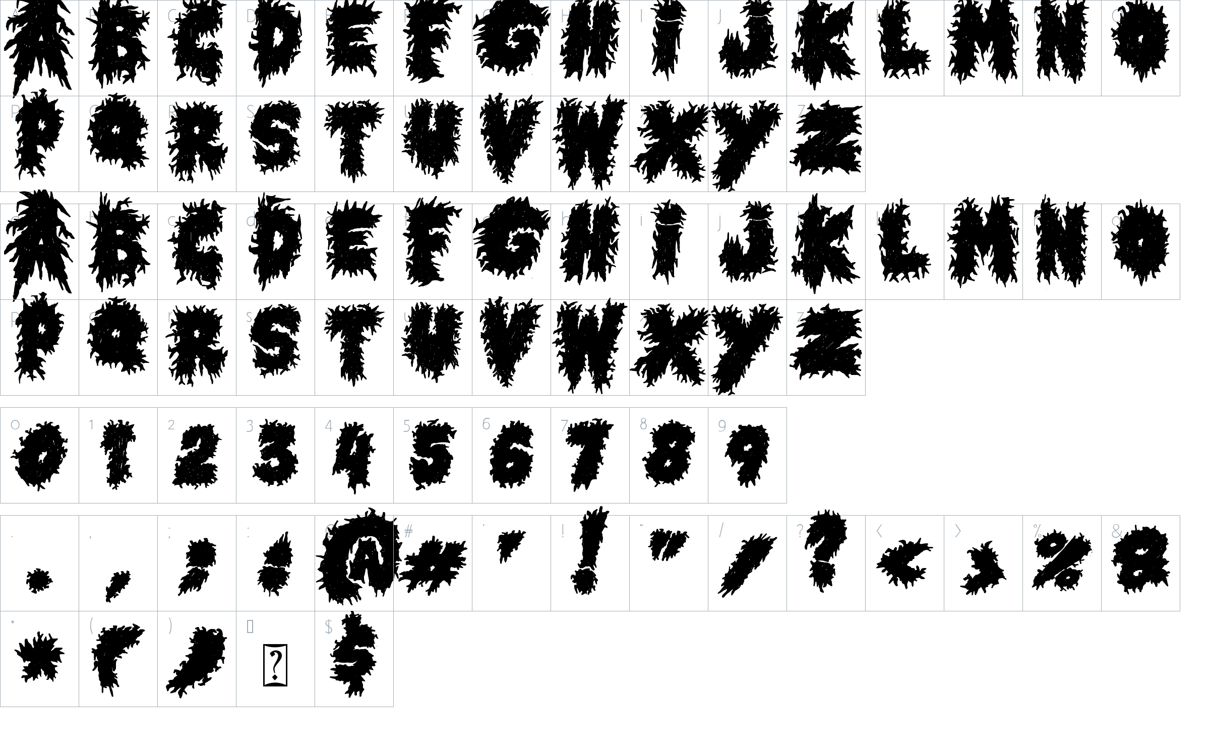 character map