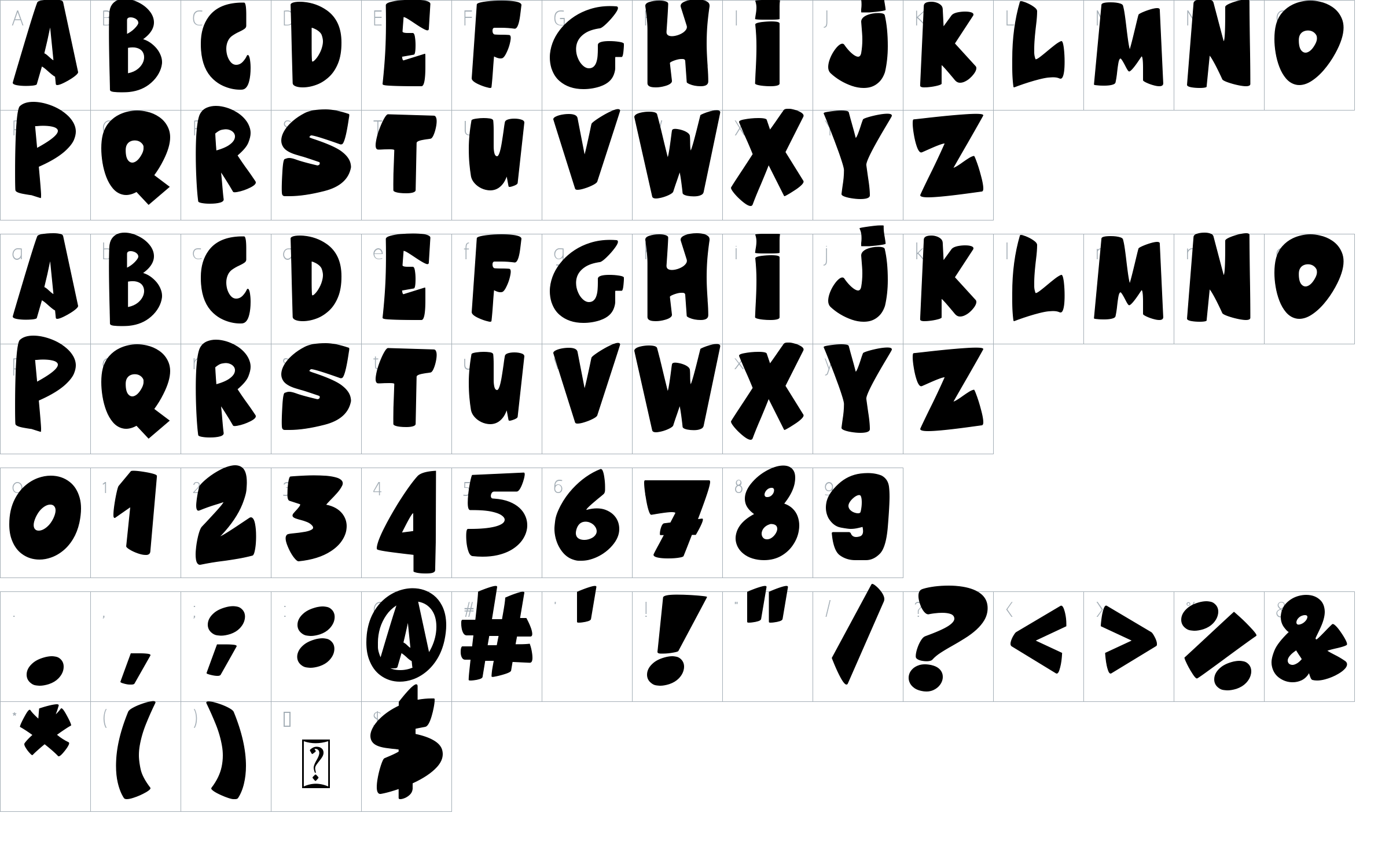 character map