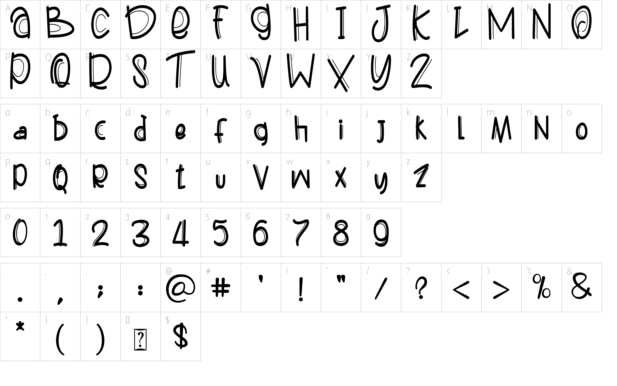 character map