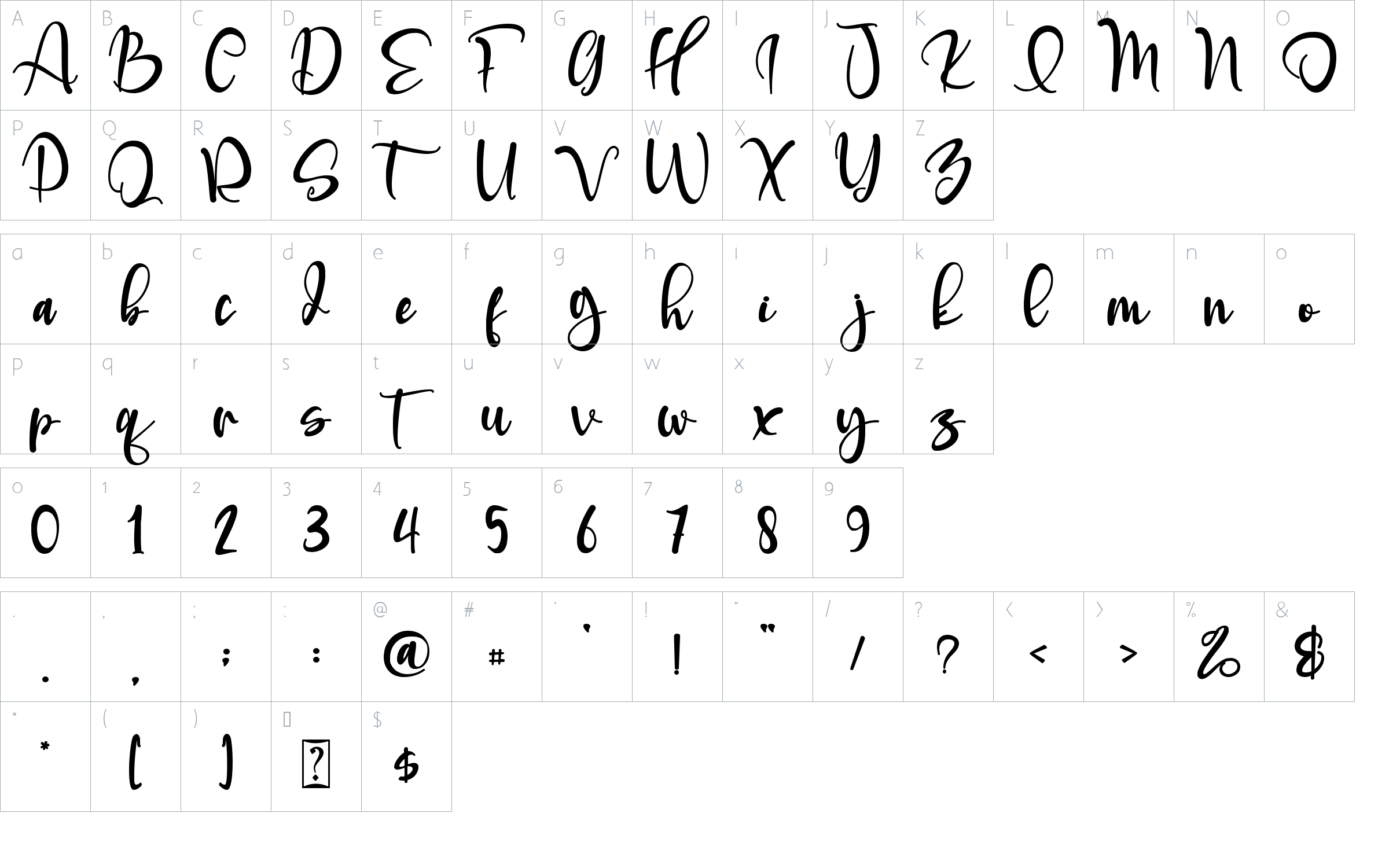 character map