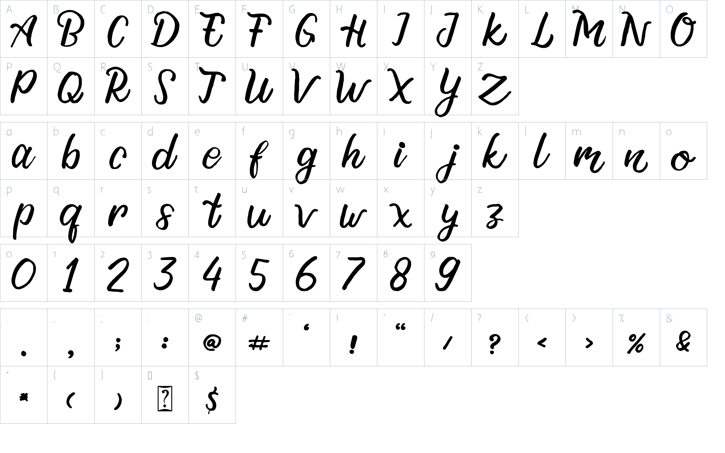 character map