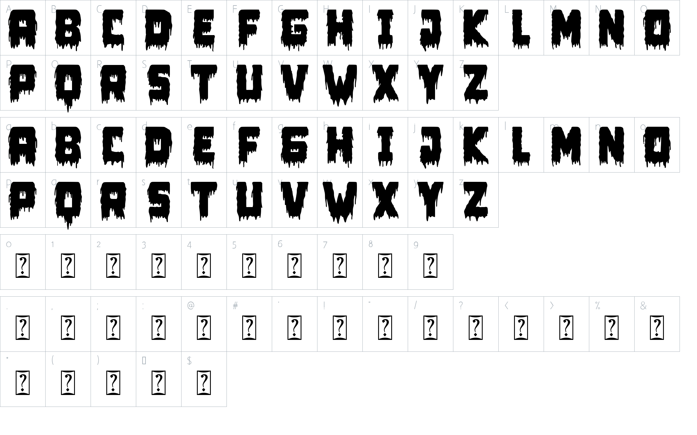 character map