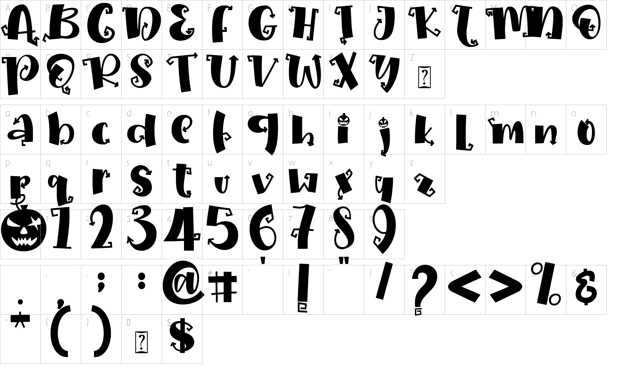 character map