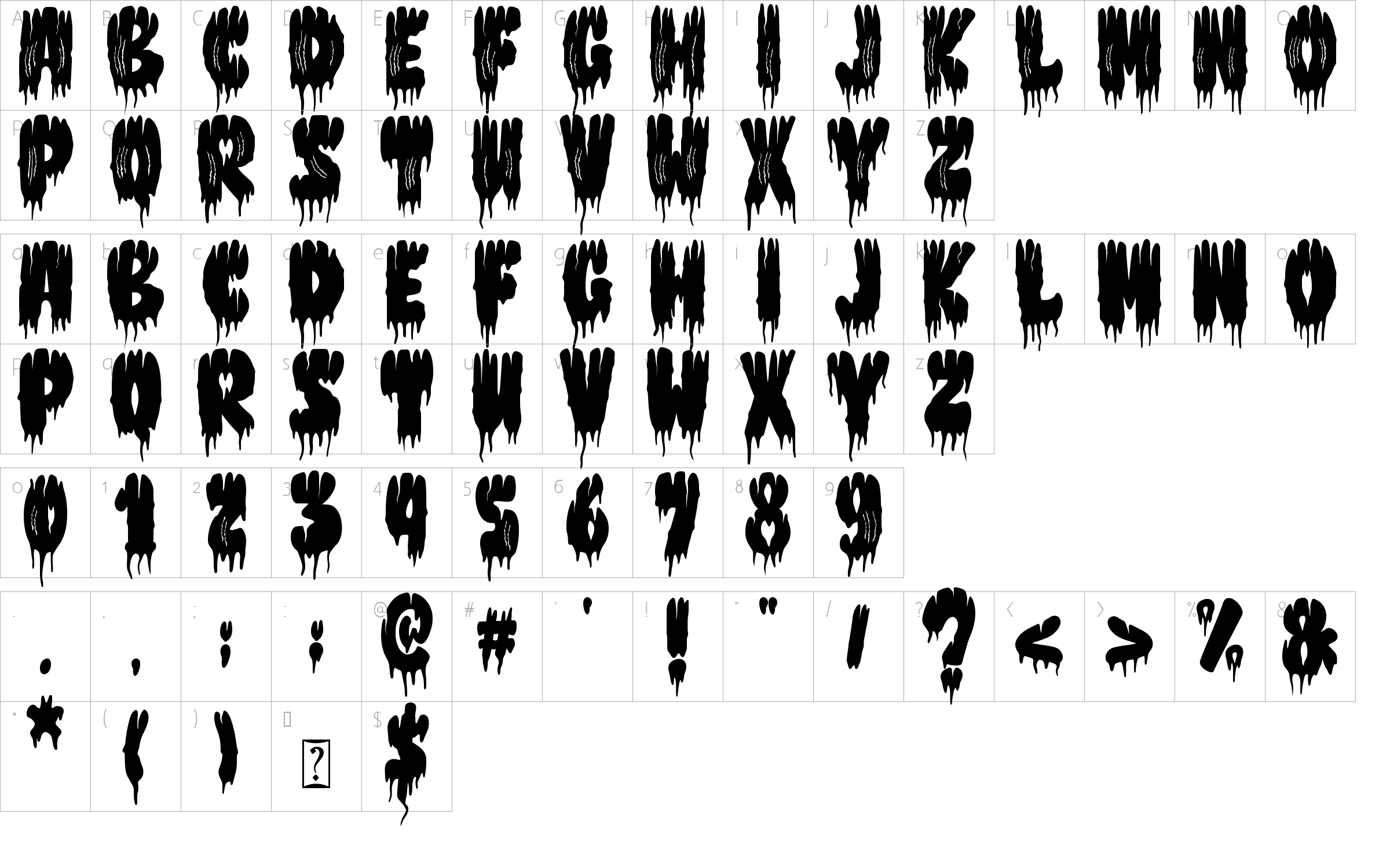 character map