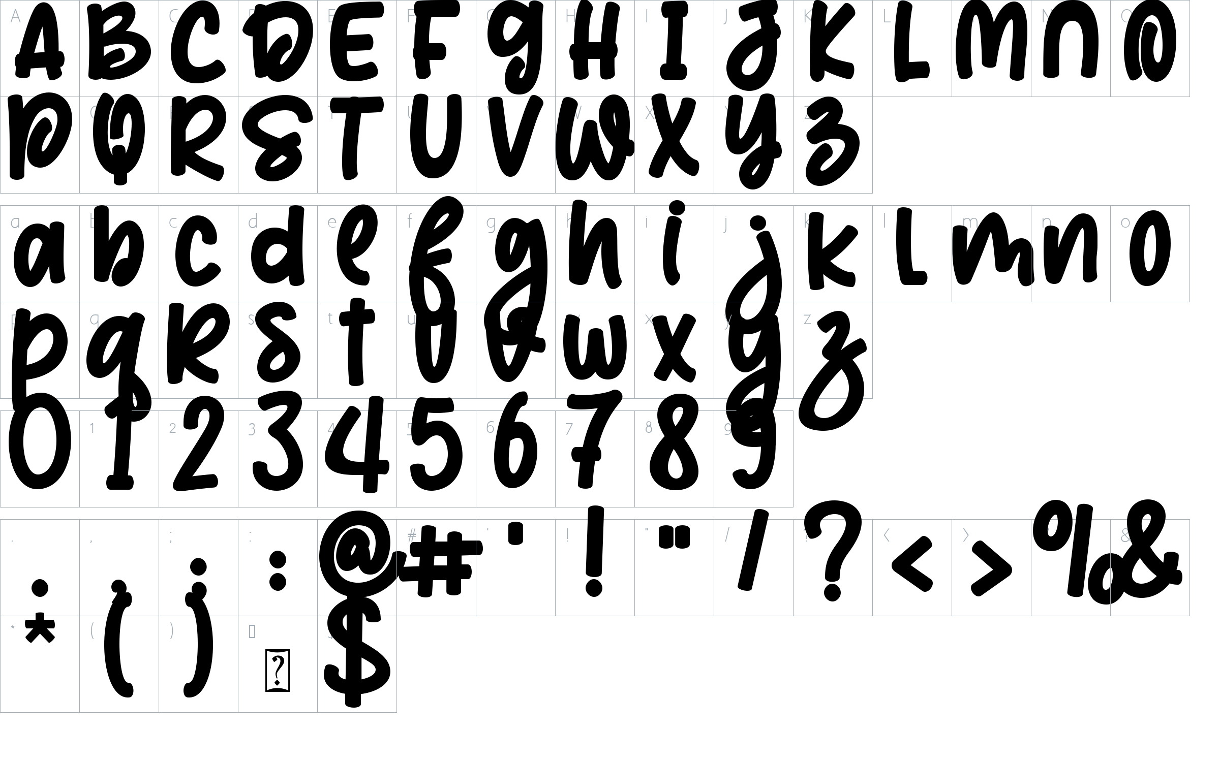 character map