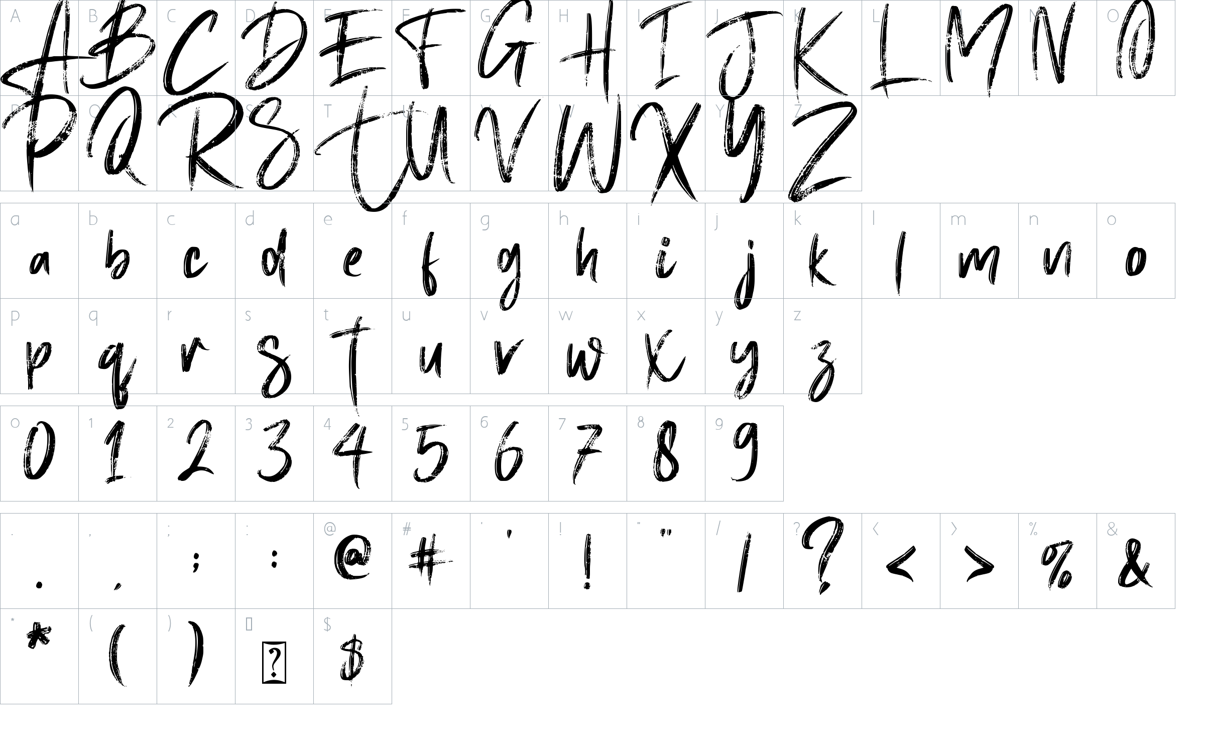 character map