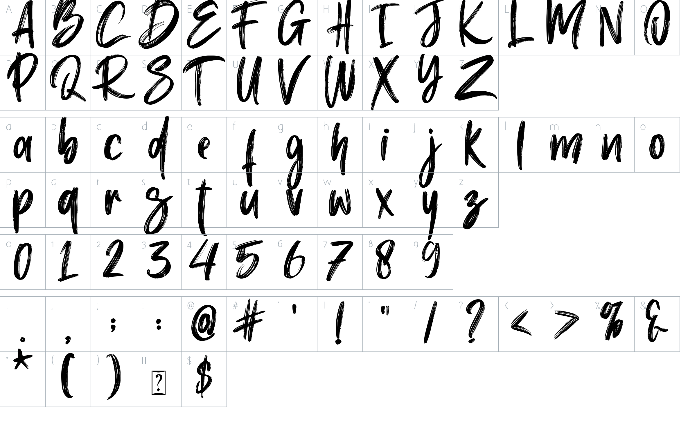 character map