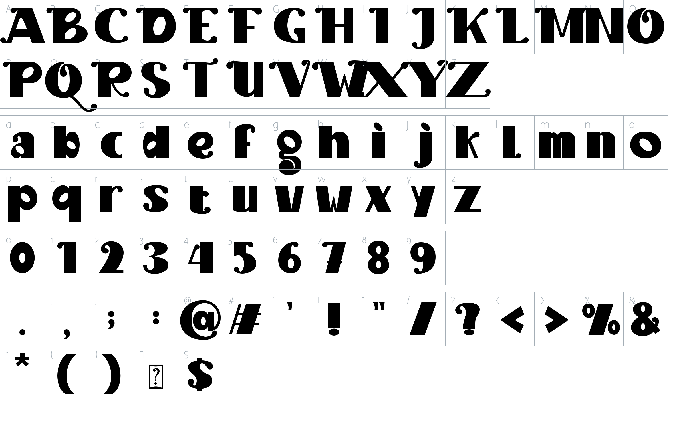 character map