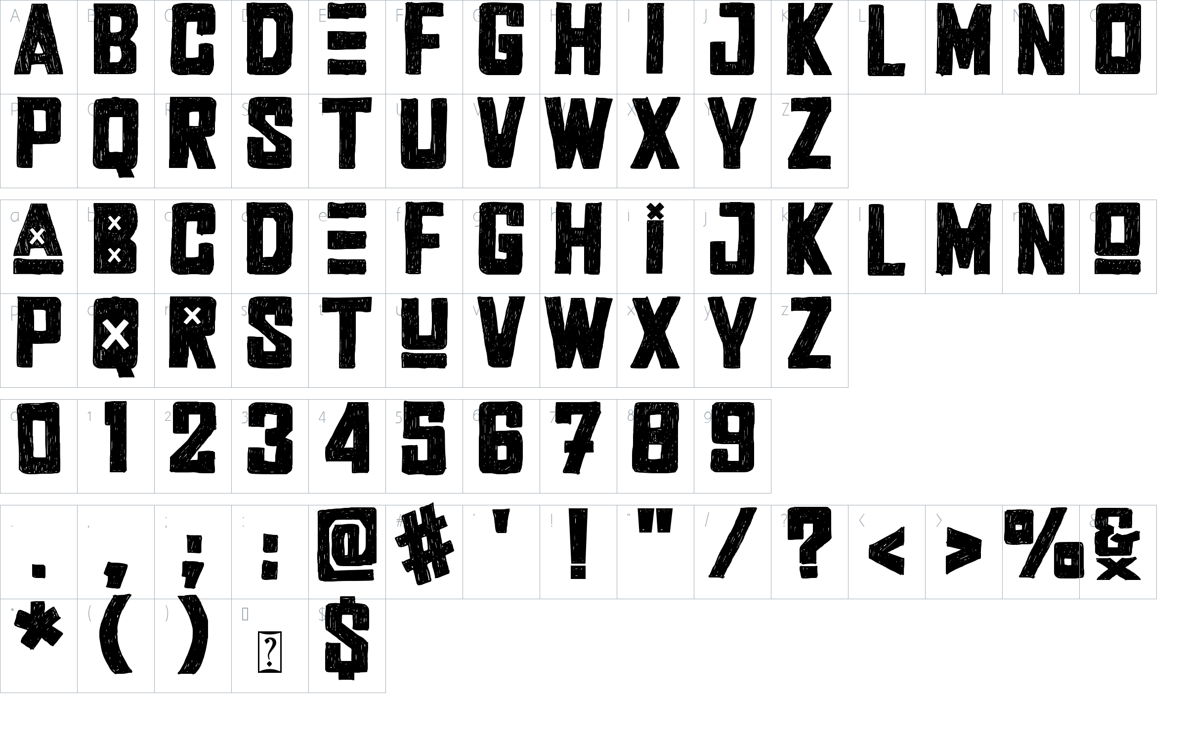 character map