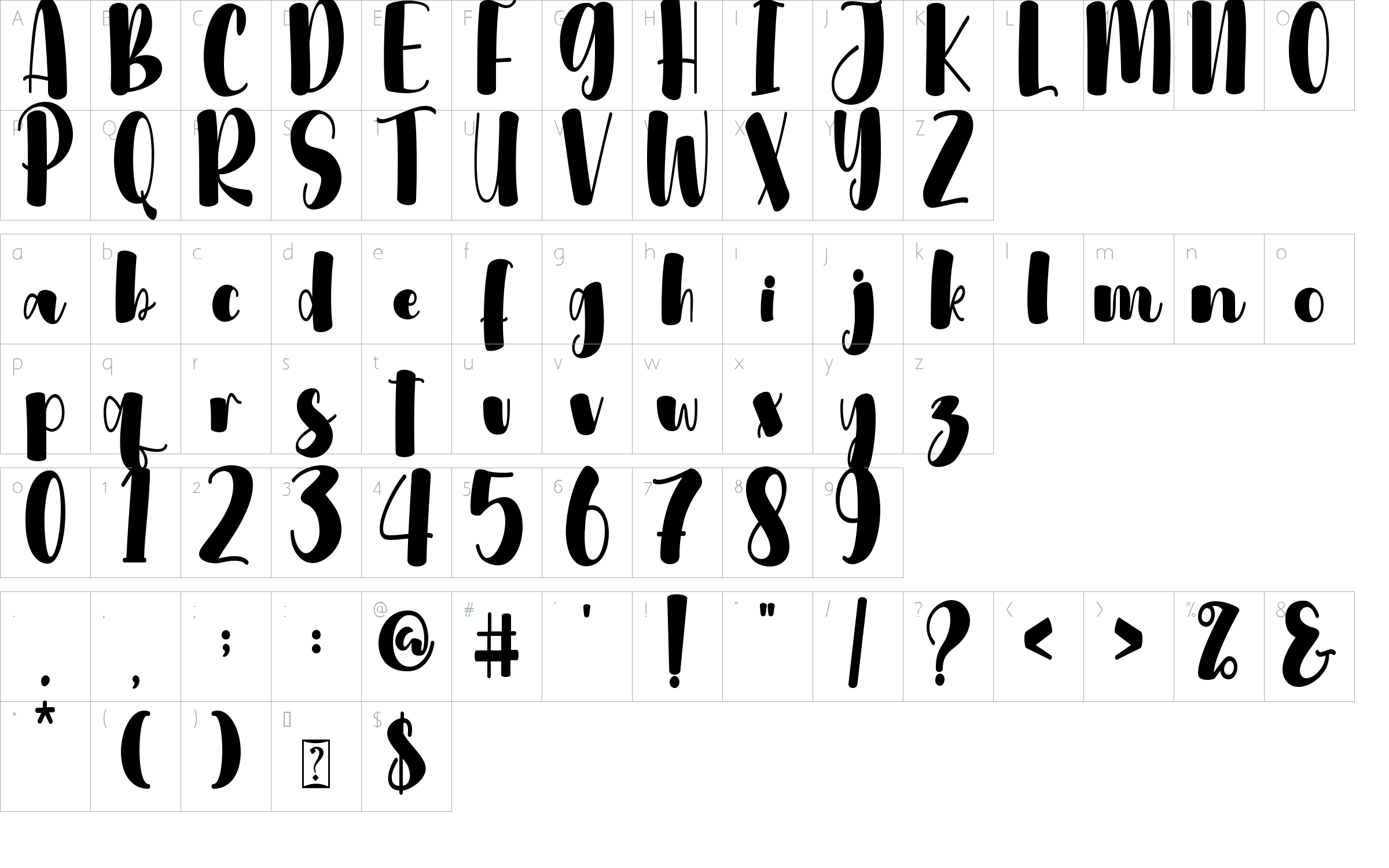 character map