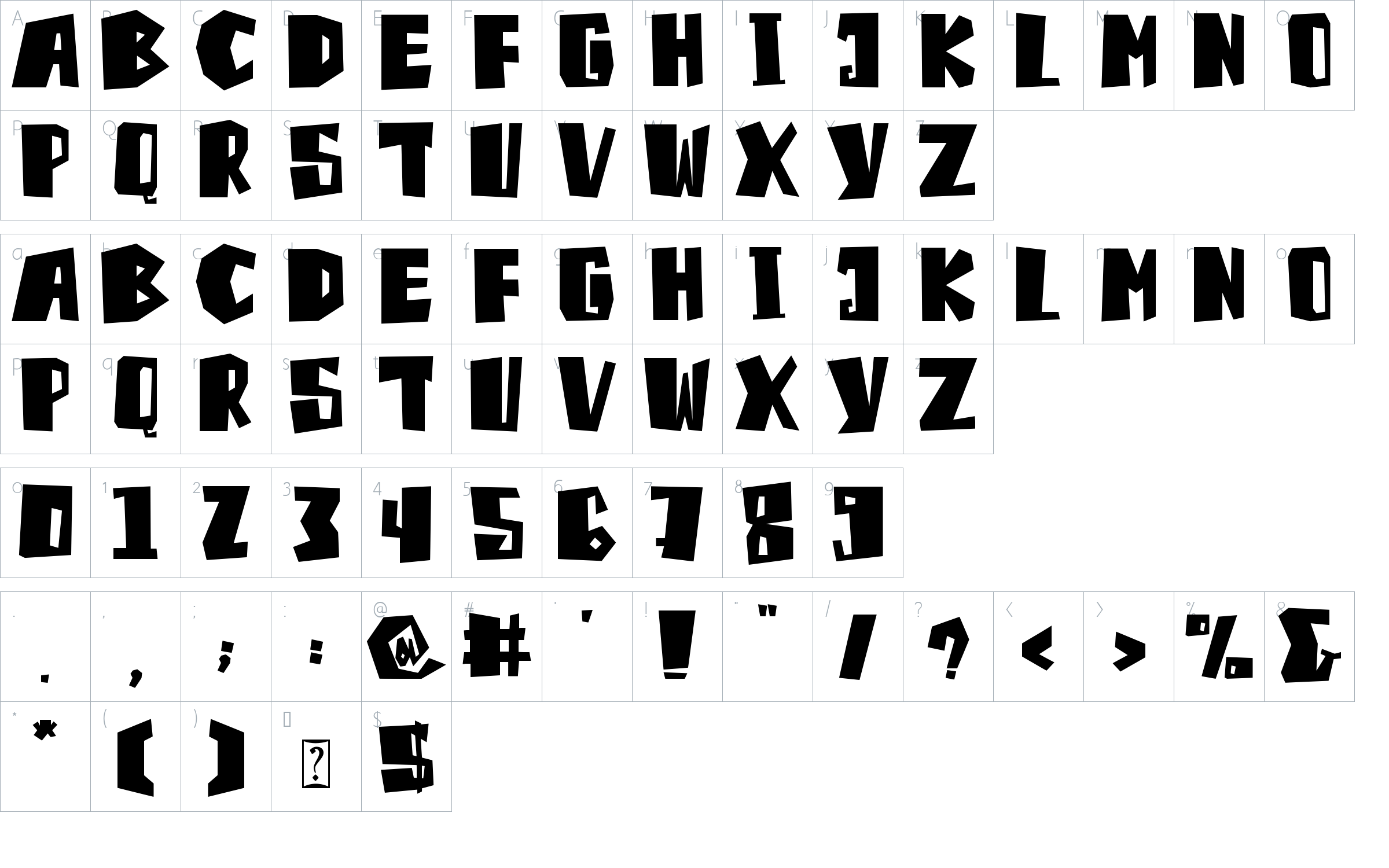 character map