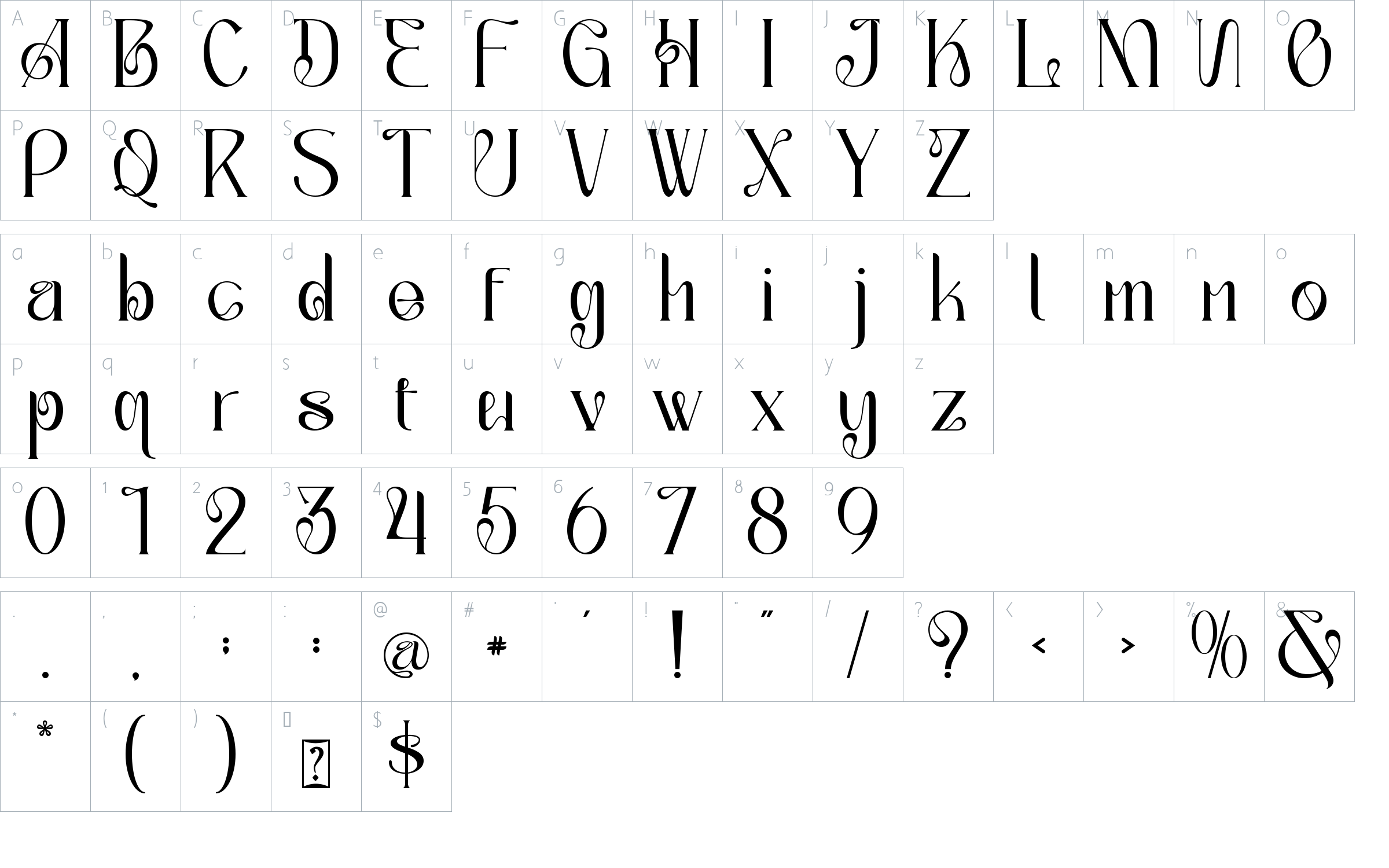 character map