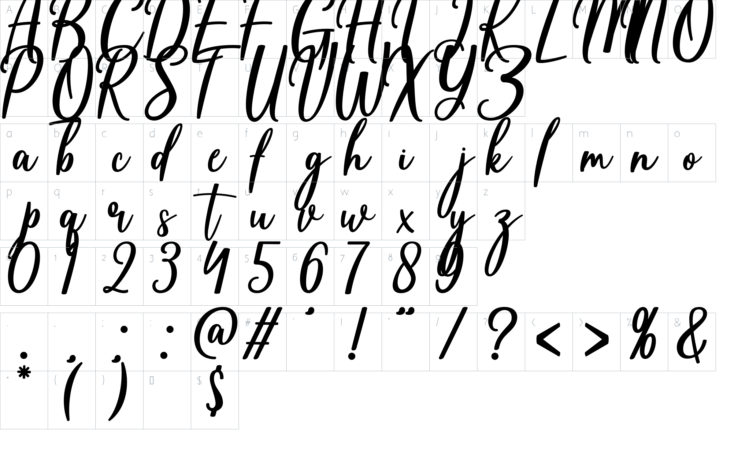 character map