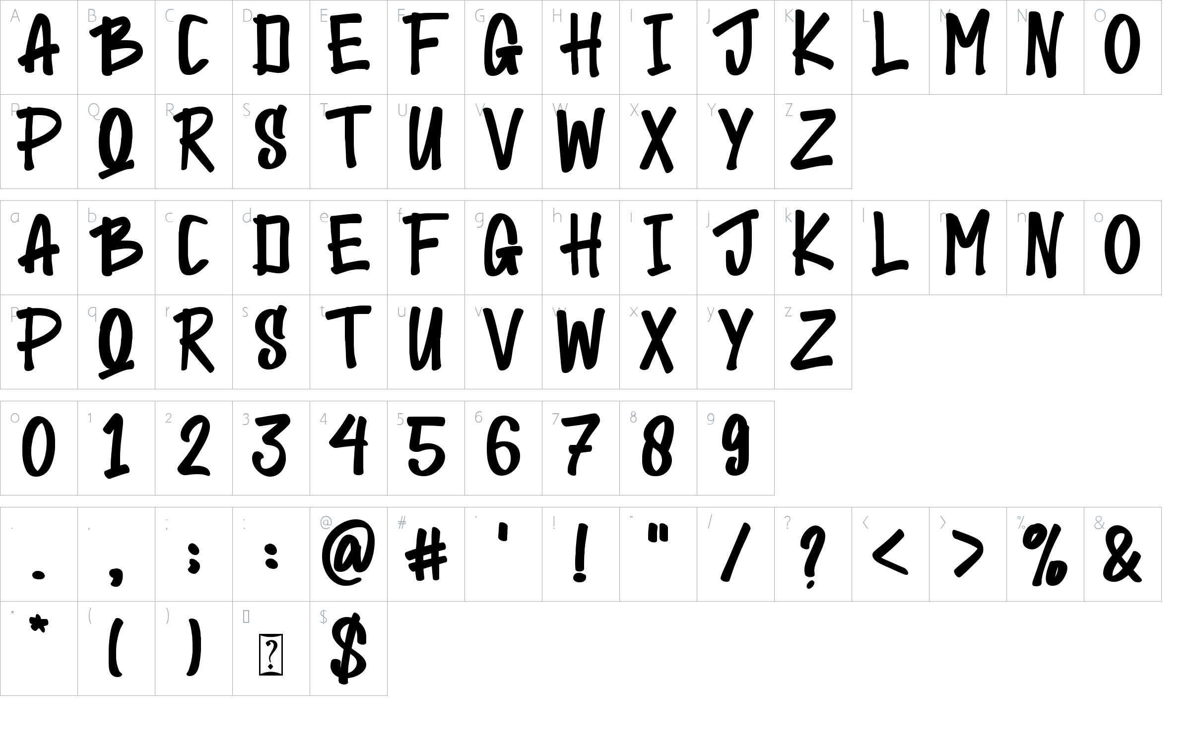 character map