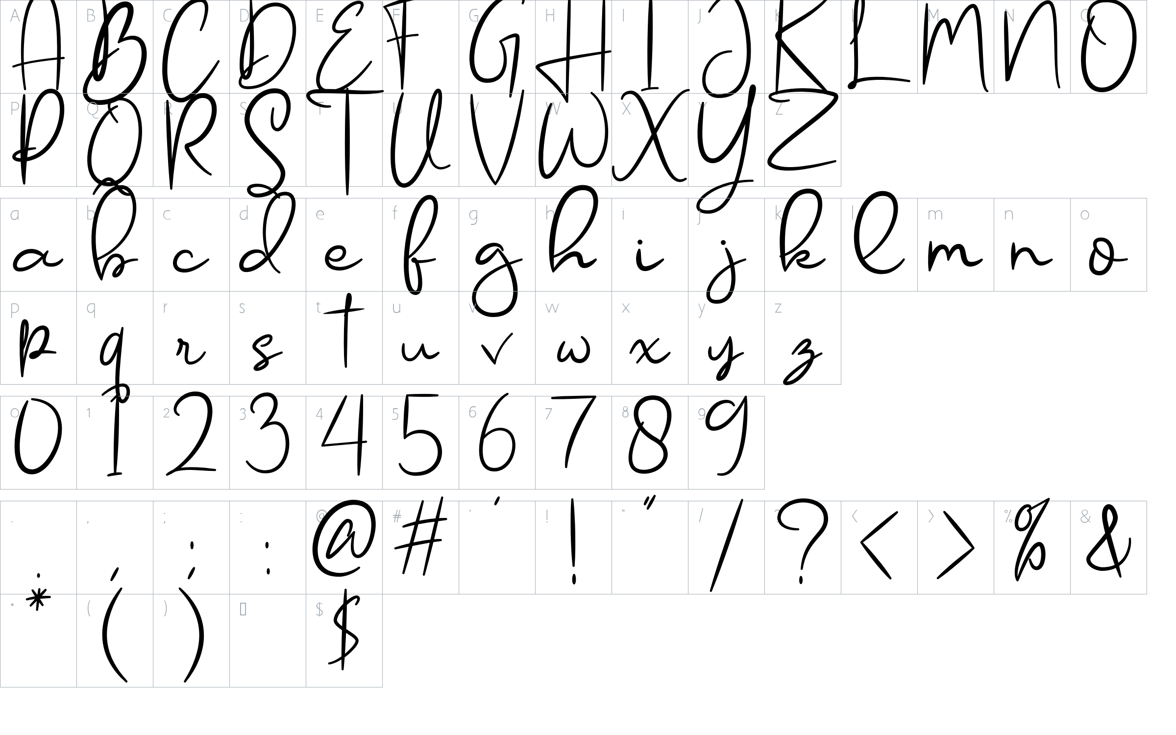 character map