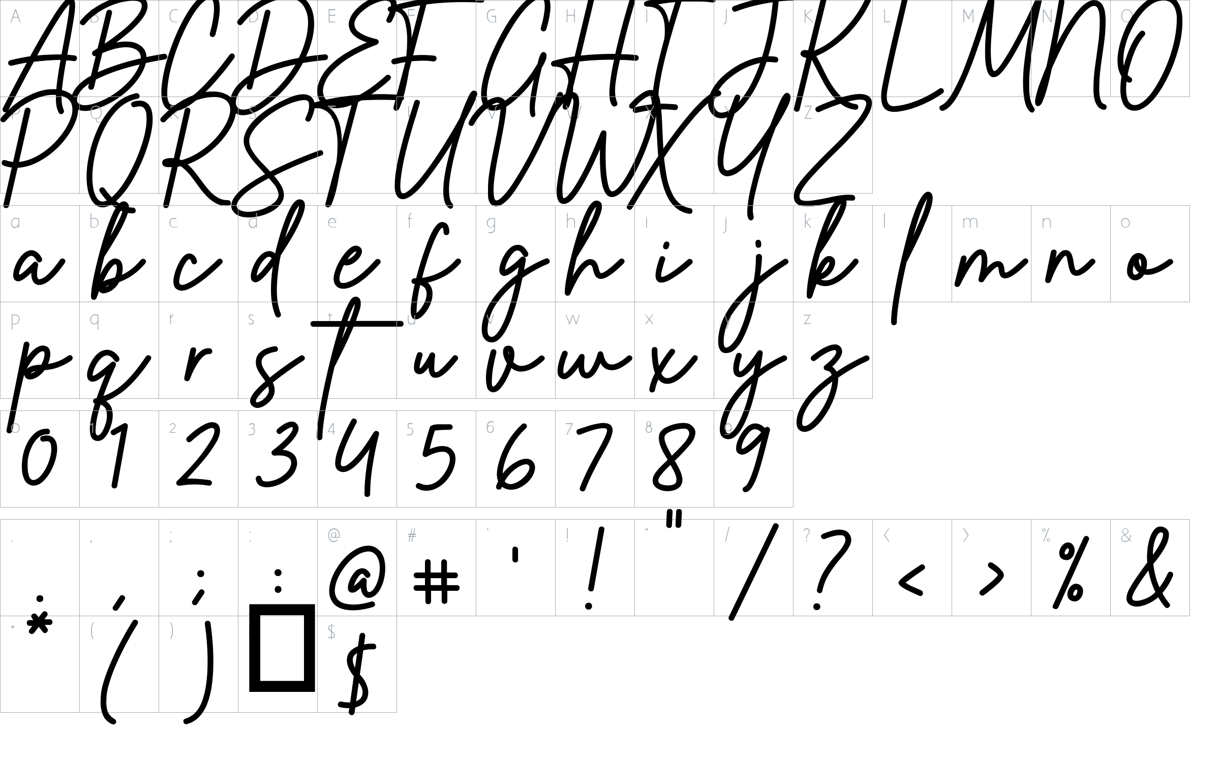 character map